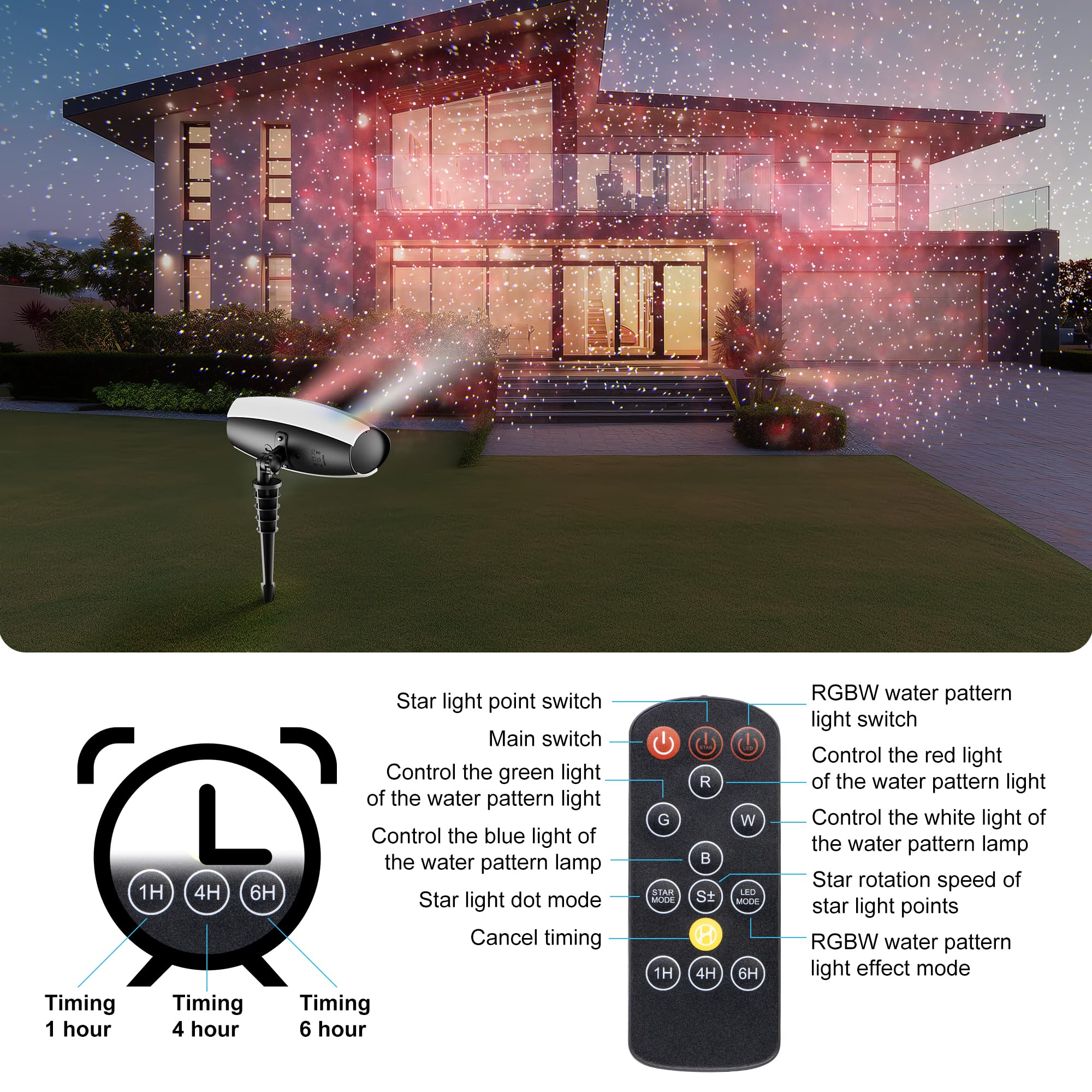 Upgraded Christmas Projector Lights Outdoor - Snowflake & Water Wave Effects with White Snowfall, Waterproof for Holiday Decorations, Home, Garden, and Yard | Perfect for Christmas Parties, Winter Weddings, and Seasonal Outdoor Lighting