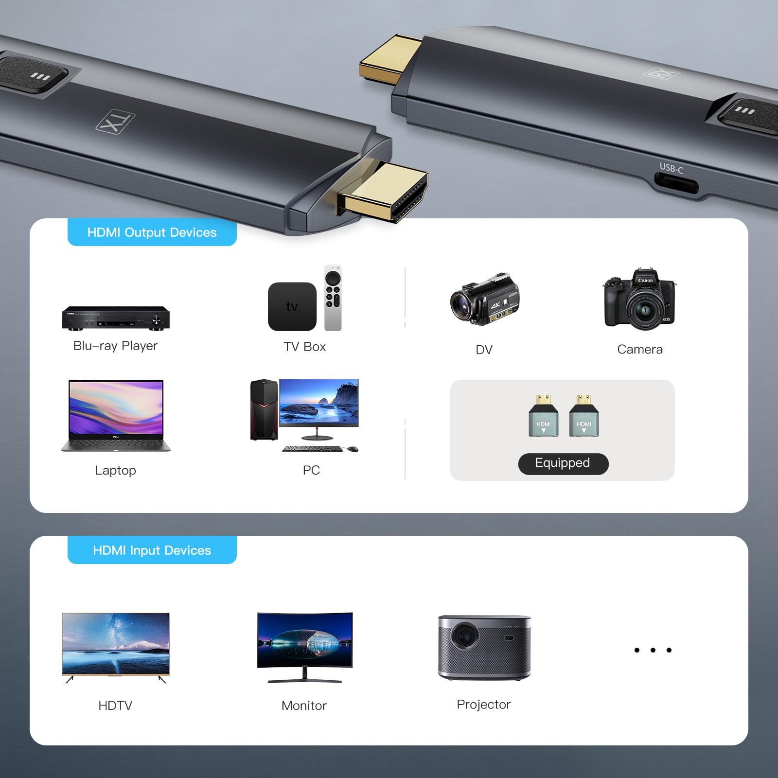 2025 Upgraded Wireless HDMI Transmitter and Receiver 4K - Portable HDMI Extender Kit 100FT Range, Dual Band 2.4G/5G Plug & Play, Stream from Laptop/PC/TV Box/Camera to Monitor/Projector/HDTV (Black) - Perfect for Home Theater, Conference Room & Gaming Setup
