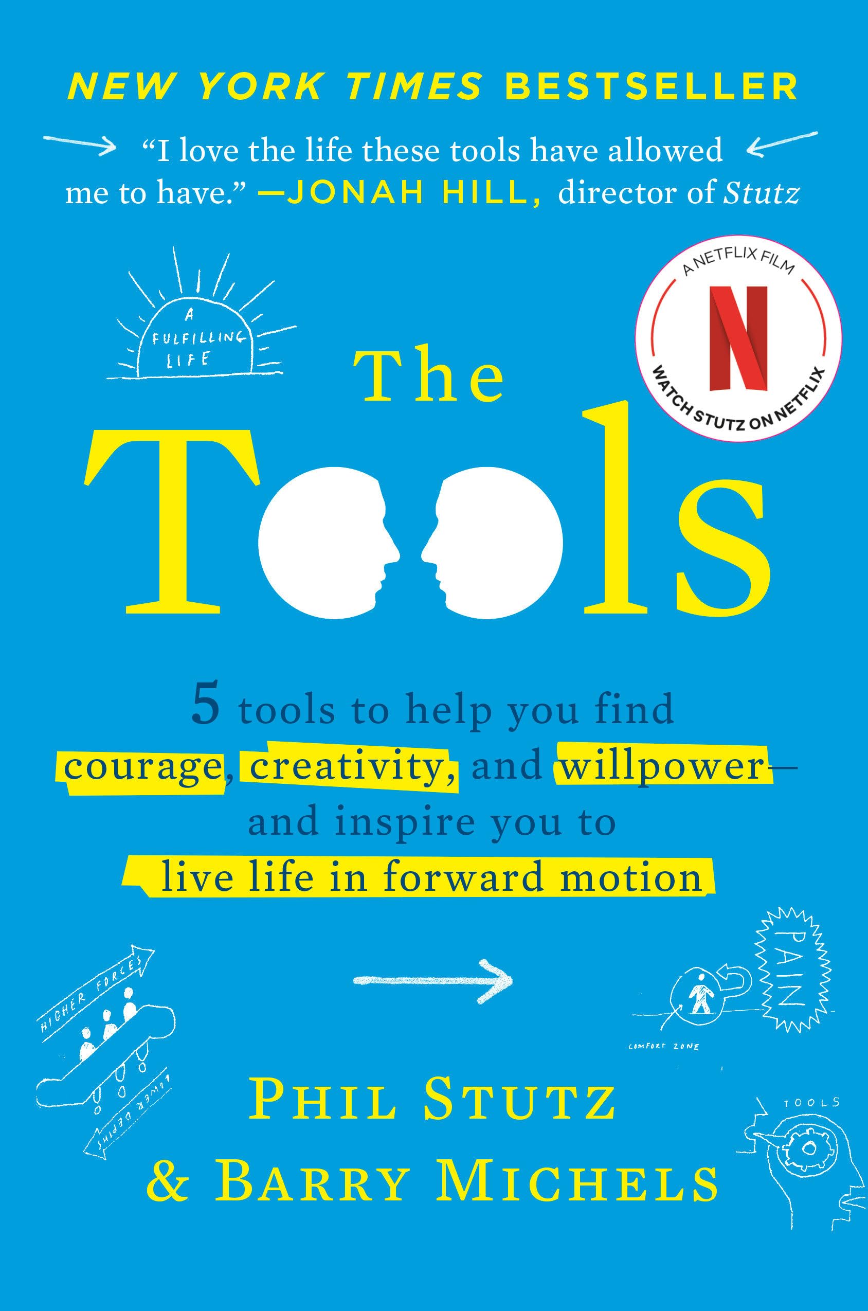 5 Essential Tools to Boost Courage, Creativity & Willpower - Motivational Life-Changing Resources for Personal Growth & Forward Progress | Perfect for Self-Improvement, Career Development & Daily Inspiration