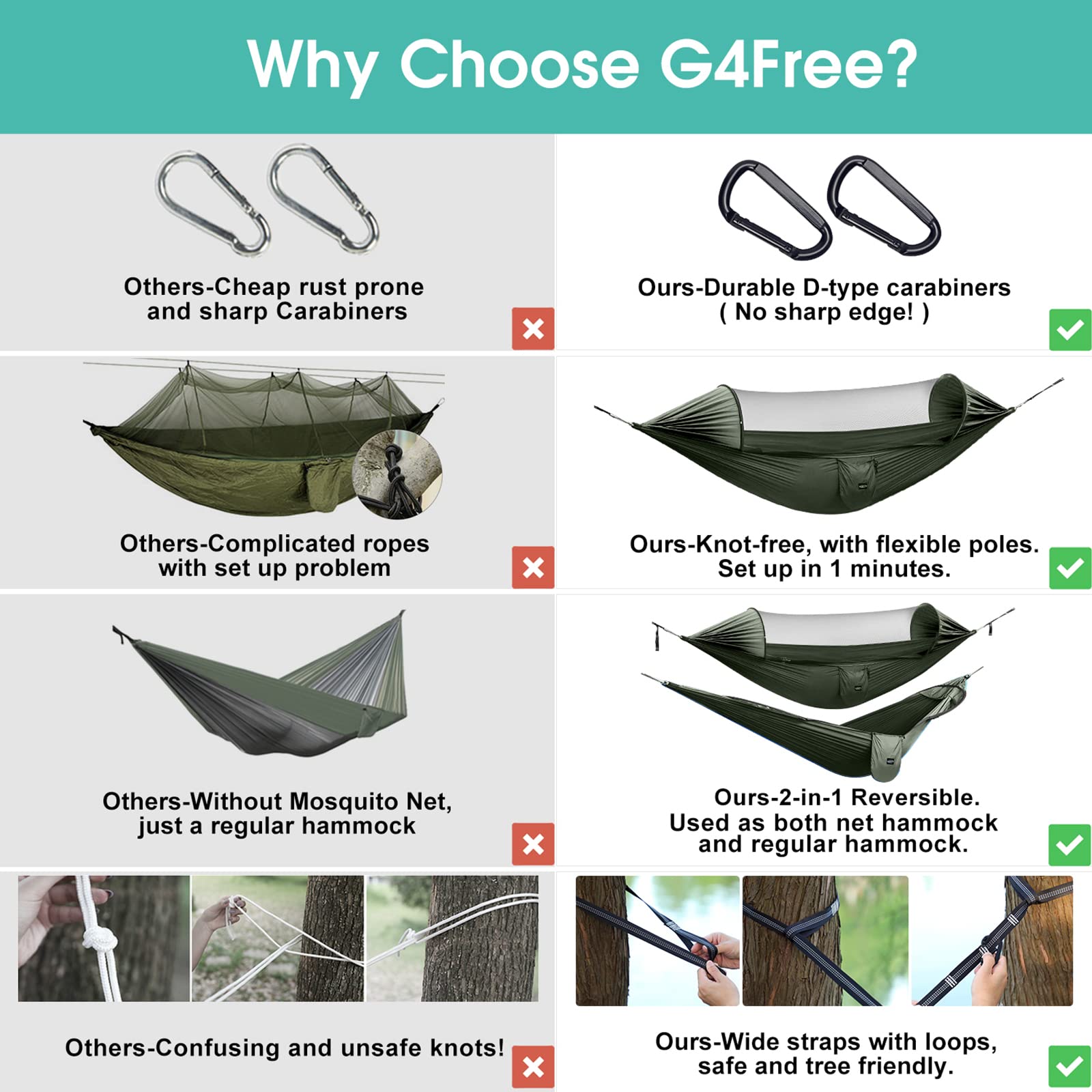G4Free 2-Person Large Camping Hammock with Mosquito Net - Lightweight Pop-Up Parachute Hammock for Outdoor Backpacking, Hiking & Backyard Relaxation - Includes Tree Straps for Easy Setup - Perfect for Camping, Beach Trips & Garden Lounging