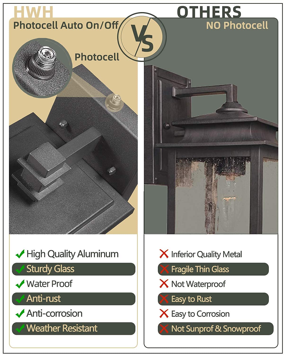HWH Industrial Pole Lamp with Dusk to Dawn Sensor - Matte Black Exterior Wall Lantern with Clear Glass Shade - Outdoor Porch Lights for Garden, Garage, Balcony & Patio Lighting