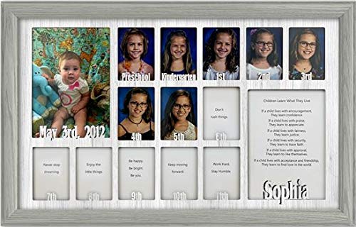 Light Grey Frame, White Mat