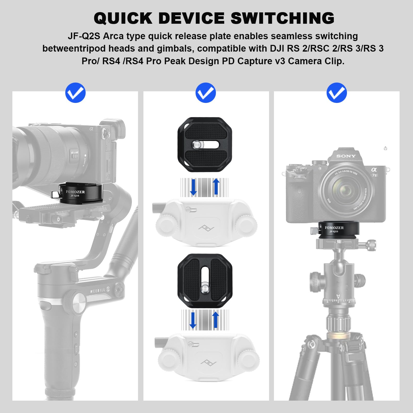 FOMOZER Camera Quick Release Plate with 1/4
