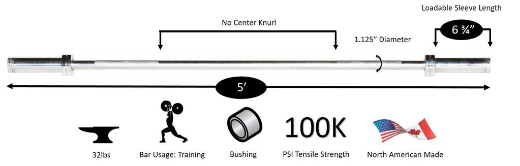 York Barbell 5-Foot International Chrome Olympic Weightlifting Bar - Premium Strength Training Equipment for Home & Commercial Gyms