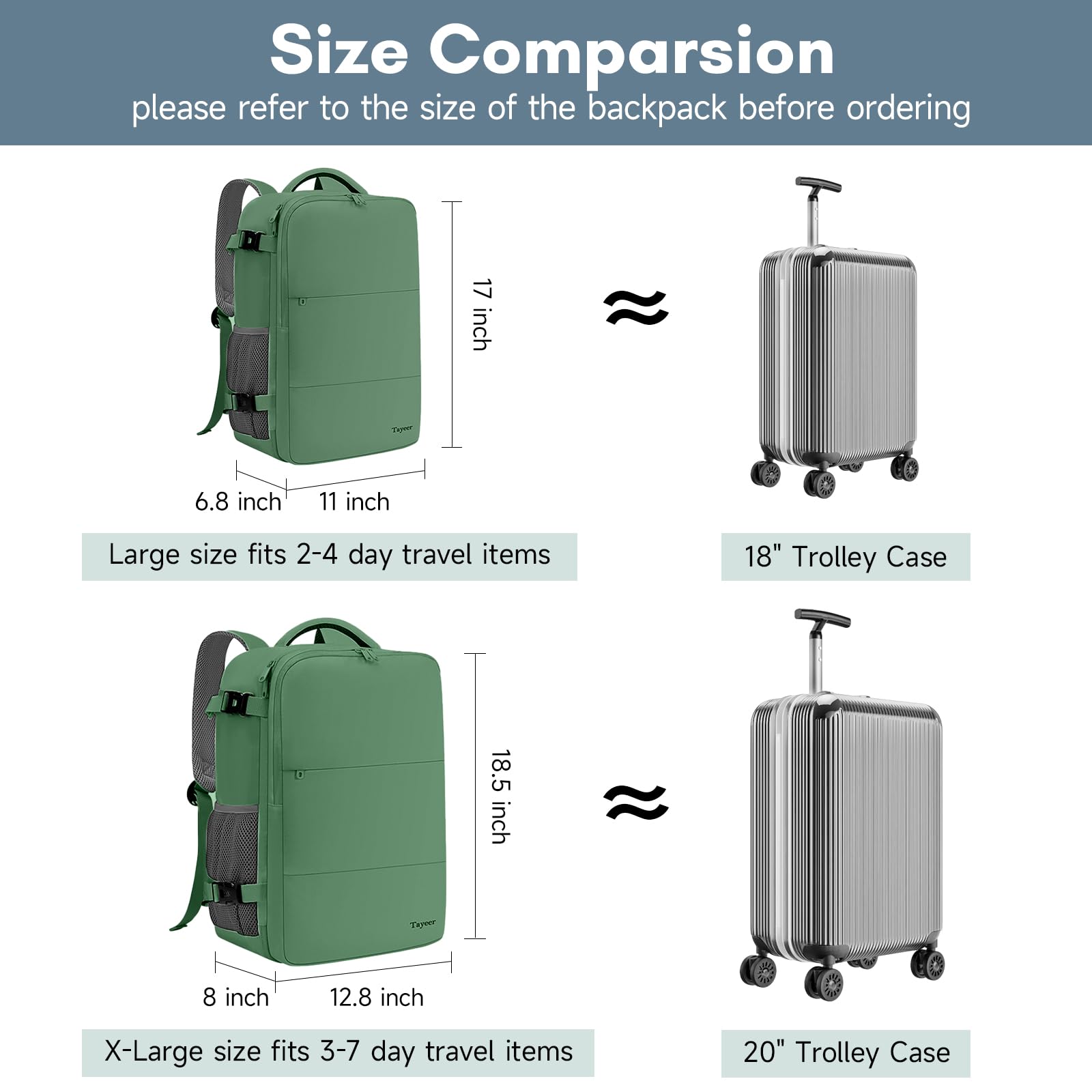 TSA Approved Travel Backpack with USB Port - Carry On for Women & Men - Perfect for Air Travel & Commuting