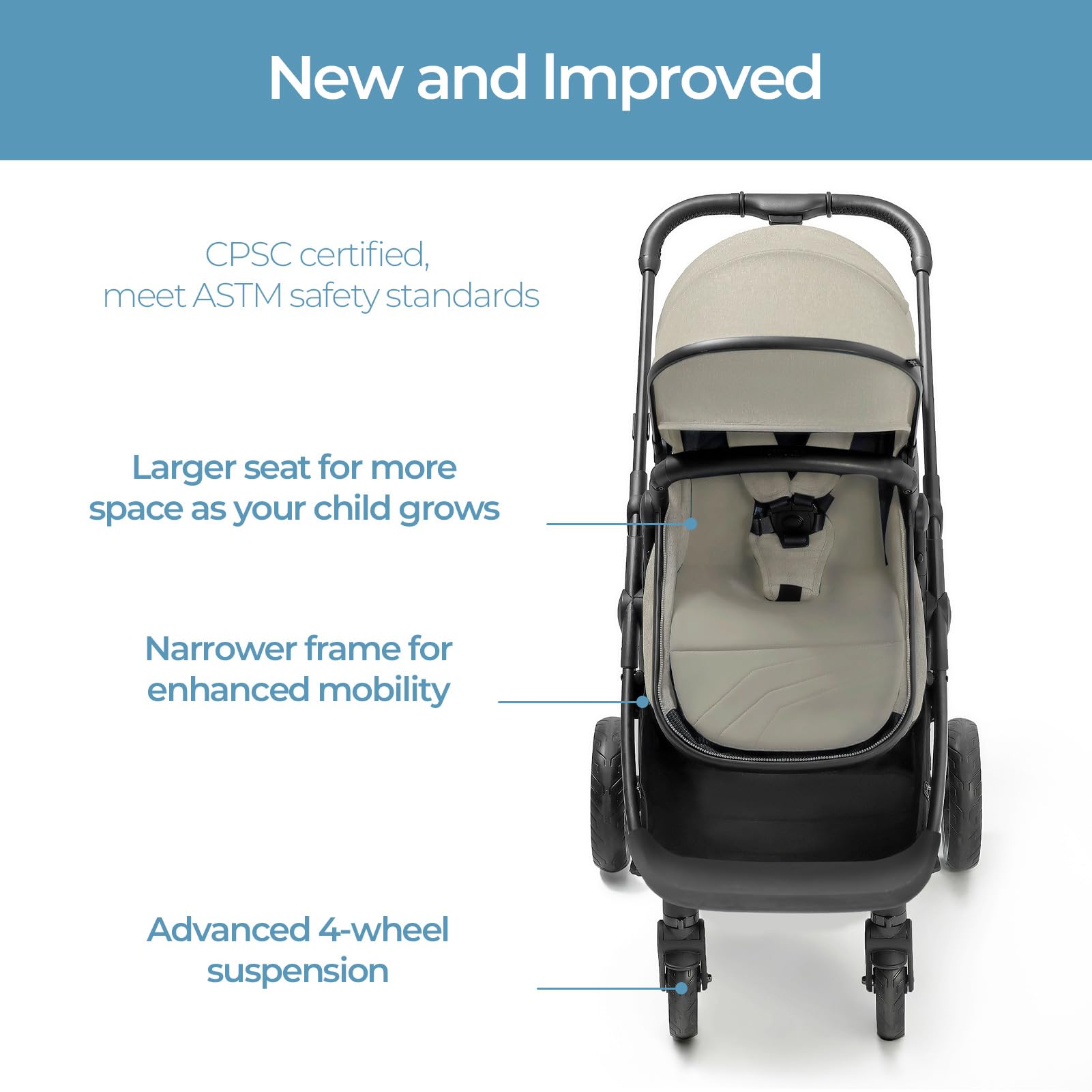 Mompush Wiz 2-in-1 Convertible Baby Stroller with Bassinet & Reversible Seat, Foldable Lightweight Infant Stroller with Large UPF 50+ Sun Canopy - Perfect for Newborns, Travel & Daily Walks
