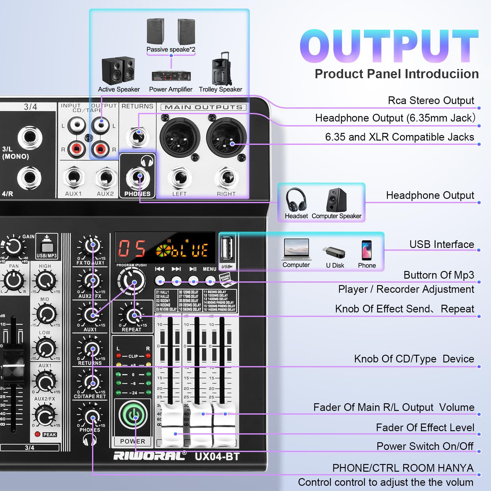 4 Channel USB Audio Mixer with 16-Bit DSP Effects, Bluetooth & +48V Phantom Power - Professional DJ Mixer Sound Board for Karaoke, Studio Recording, Live Streaming & Podcasting