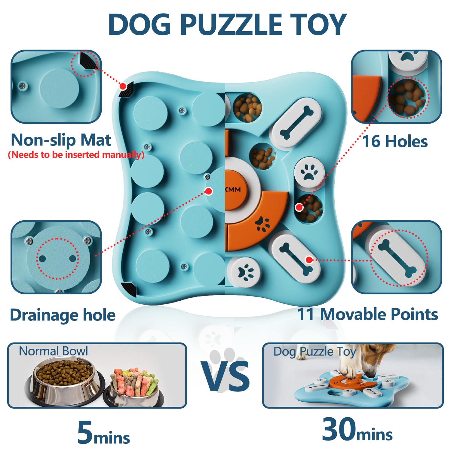 Interactive Dog Puzzle Toys for IQ Training & Mental Stimulation - Slow Feeder & Squeaky Enrichment Toys for Small, Medium & Large Dogs - Perfect for Boredom Relief & Indoor Playtime