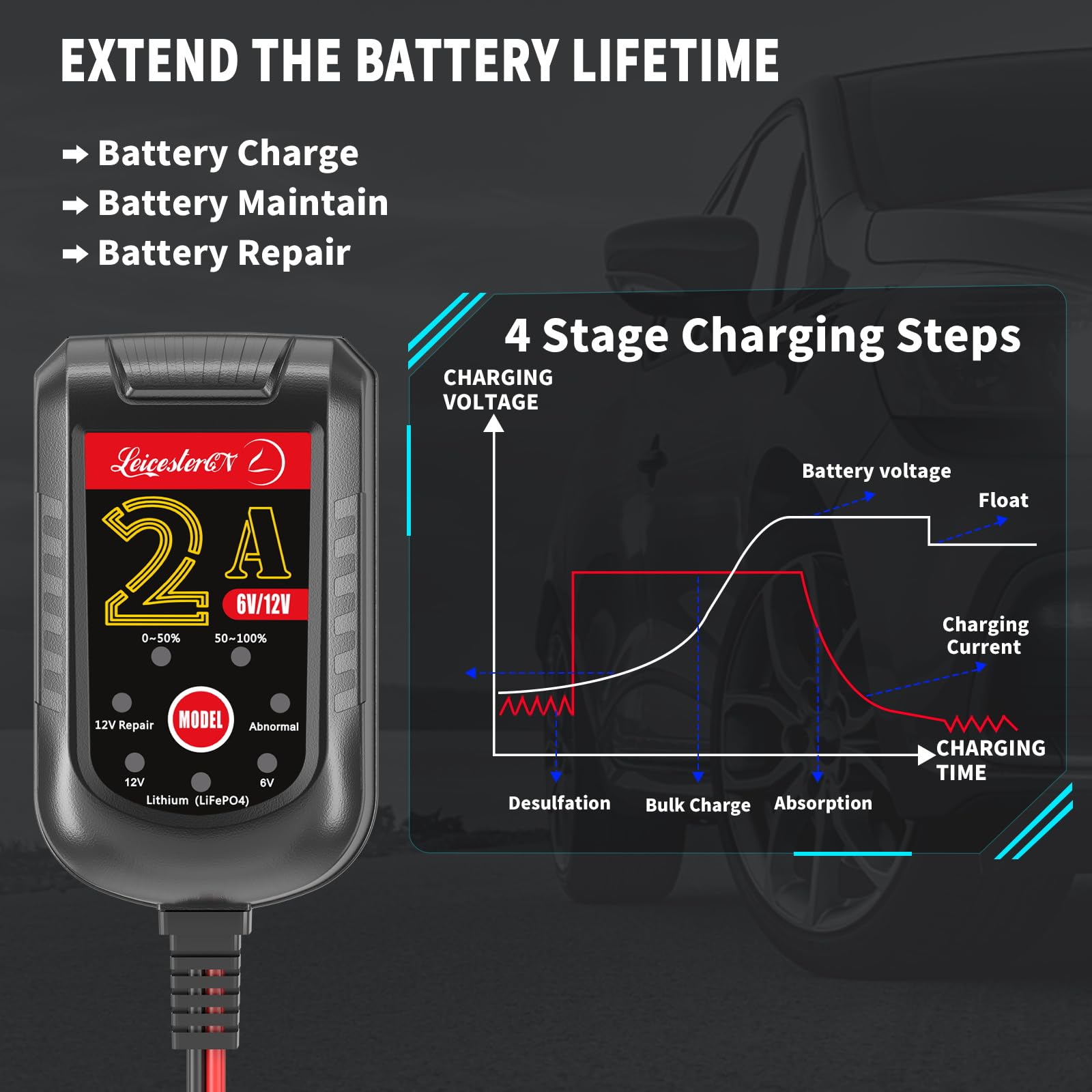 2A Smart Car Battery Charger 12V/6V - Automatic Battery Maintainer, Trickle Charger & Desulfator for Motorcycle, Boat, Lawn Mower - Supports Lithium (LiFePO4) & Lead-Acid Batteries - Perfect for Winter Storage & Seasonal Vehicle Maintenance (1 Pack)