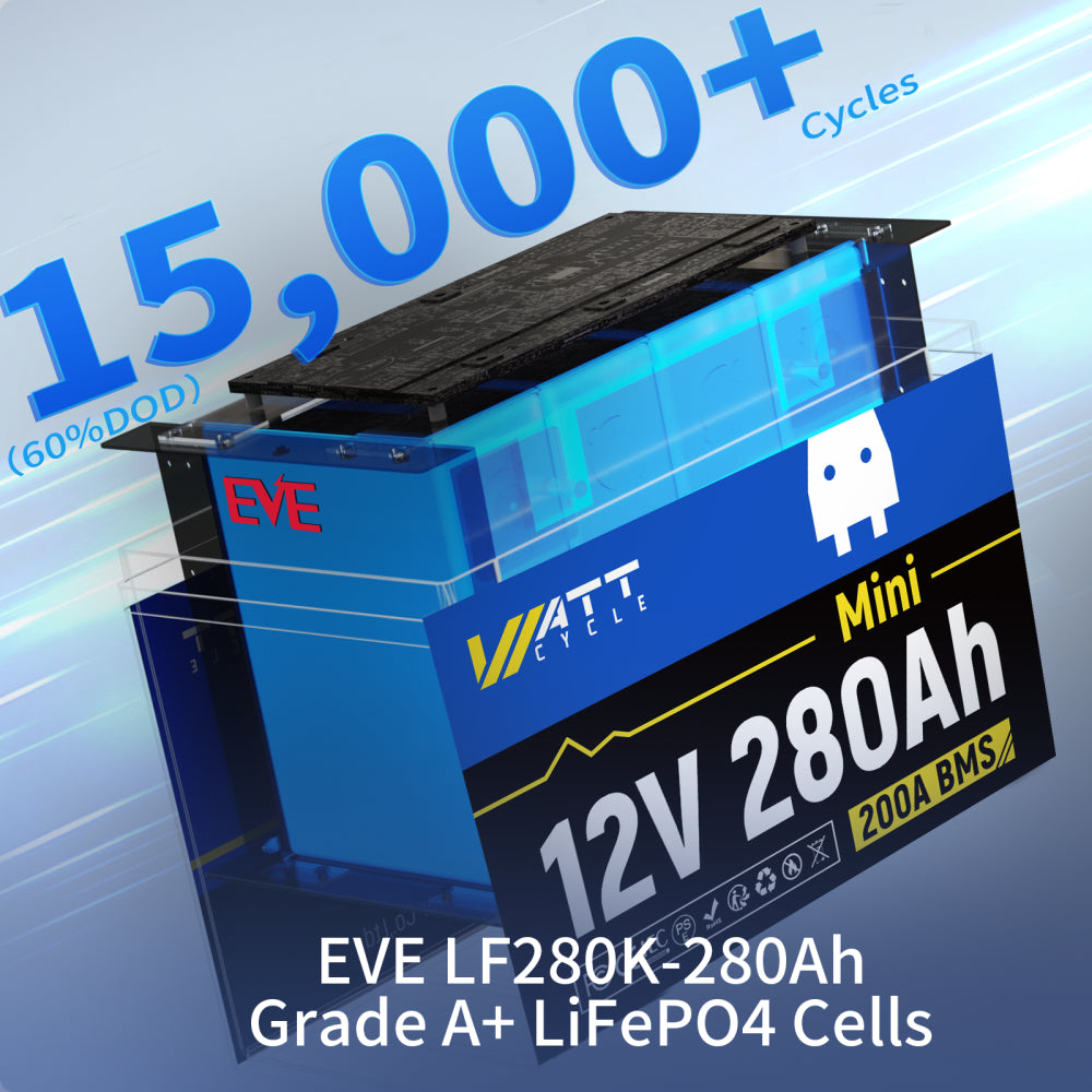 Upgraded Smart Version 12V 280Ah Mini LiFePO4 Lithium Battery - Perfect for Solar Power Systems, RVs, Marine & Off-Grid Applications