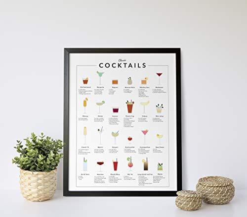 Haus and Hues Cocktail Mixology Wall Art Print - 12x16 Inch Bar Decor Poster for Kitchen, Home Bar & Office | Unframed Alcohol-Themed Wall Decor | Perfect for Mixology Enthusiasts & Home Bartenders