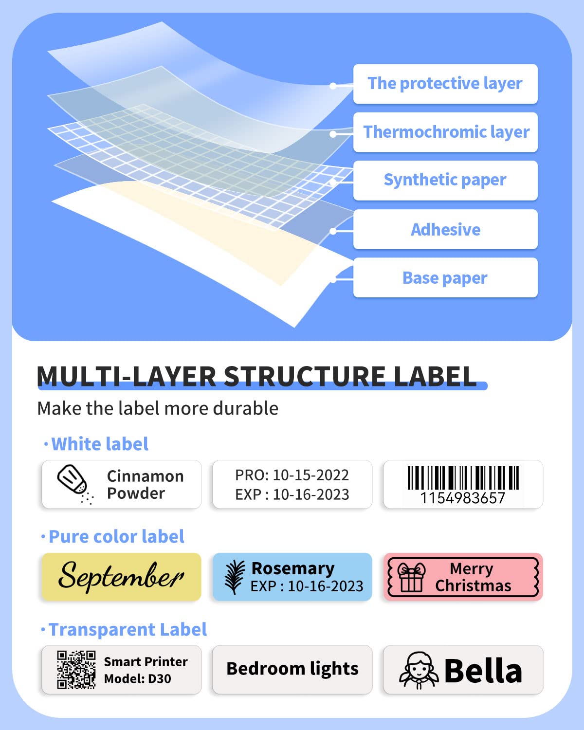 Phomemo D30 Portable Bluetooth Label Maker Machine - Wireless Handheld Mini Label Printer with 1 White & 3 Clear Tapes, Multiple Templates & Fonts for Home, Office & Organization (Ideal for Pantry, Shipping & Craft Labeling)
