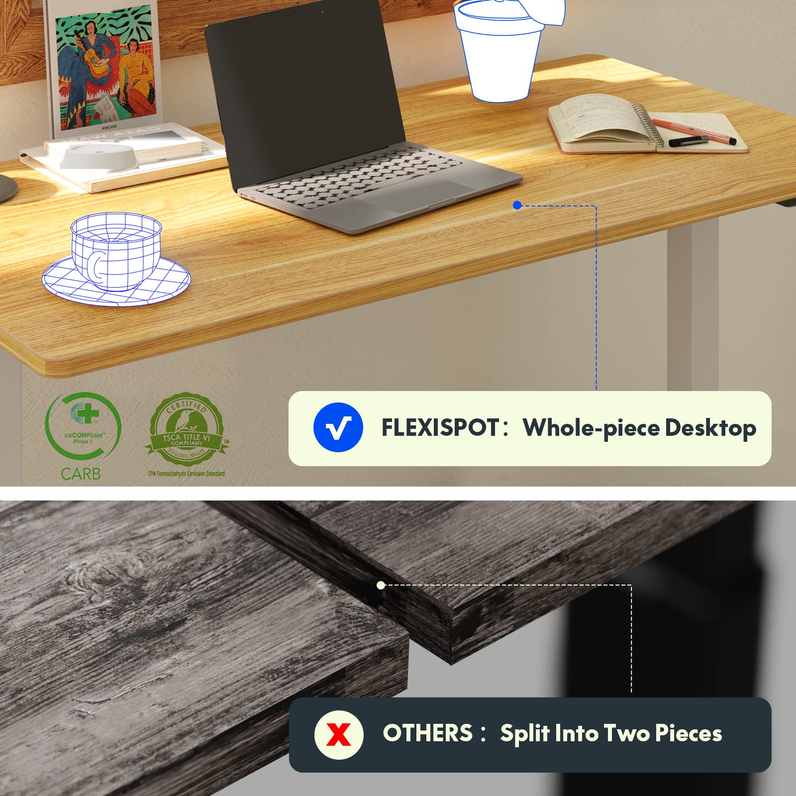 FlexiSpot EN1 Electric Height Adjustable Standing Desk 40 x 24 Inches - Sit Stand Home Office Desk with Maple Top & White Frame | Ergonomic Computer Workstation for Home & Office Use