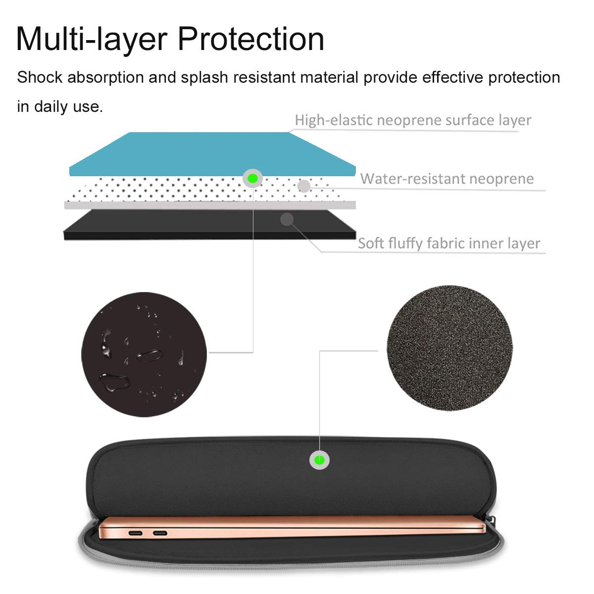 HESTECH Neoprene Laptop Sleeve for 11.6-12.3 Inch Chromebooks - Protective Case with Handle for Acer R11, HP Stream, Samsung, Surface Pro X/7/6/5/4/Go, MacBook Air/Pro M2 M1 - Lightweight & Durable Computer Bag for School, Office & Travel (Teal)
