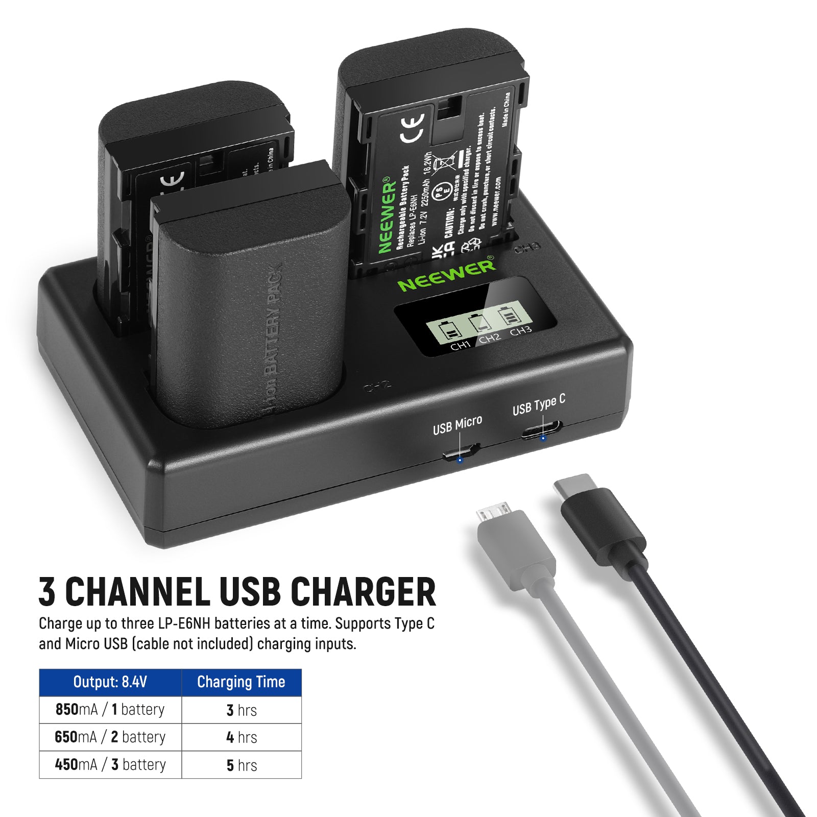 NEEWER LP-E6NH R6 II Replacement Battery & Dual Charger Kit for Canon Cameras - Perfect for Travel, Photography, and Professional Shoots