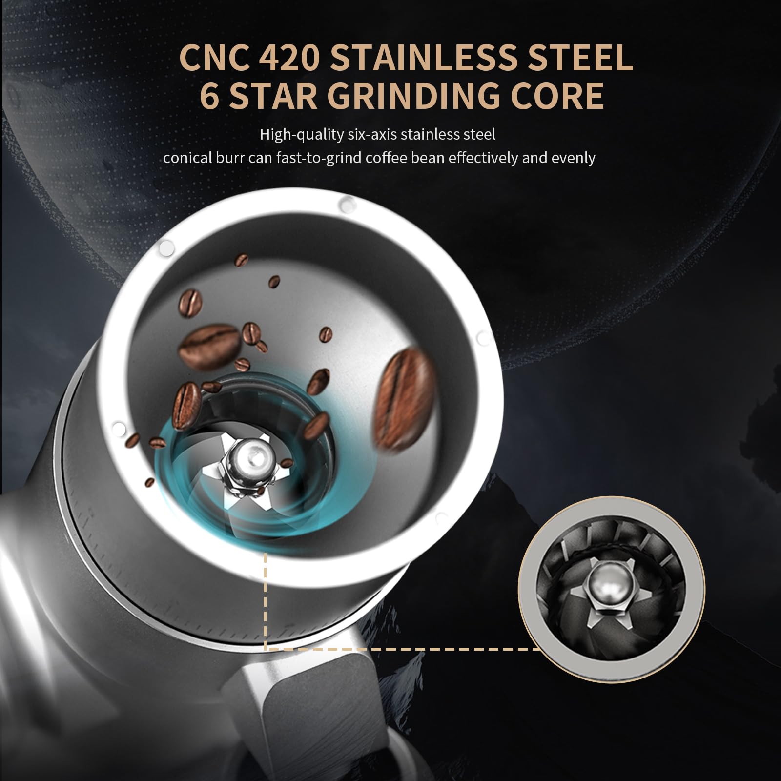 Premium Electric Burr Coffee Grinder - Stepless Adjustable Espresso Grinder with CNC Stainless Steel Conical Burrs, Magnetic Lid & Dosing Cup - Perfect for Home Baristas & Coffee Enthusiasts