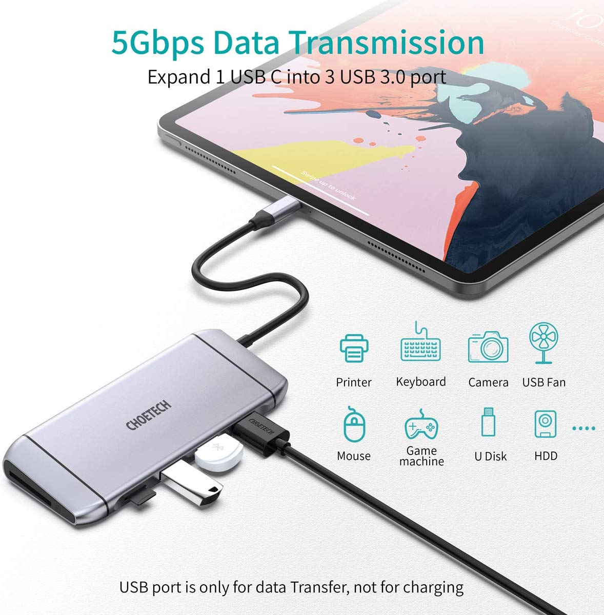 Choetech HUB M15 9-in-1 USB C Multiport Adapter with 4K HDMI, USB 3.0, Ethernet, SD/TF Card Reader - Perfect for MacBook Pro/Air, iPad Pro, and Windows Laptops