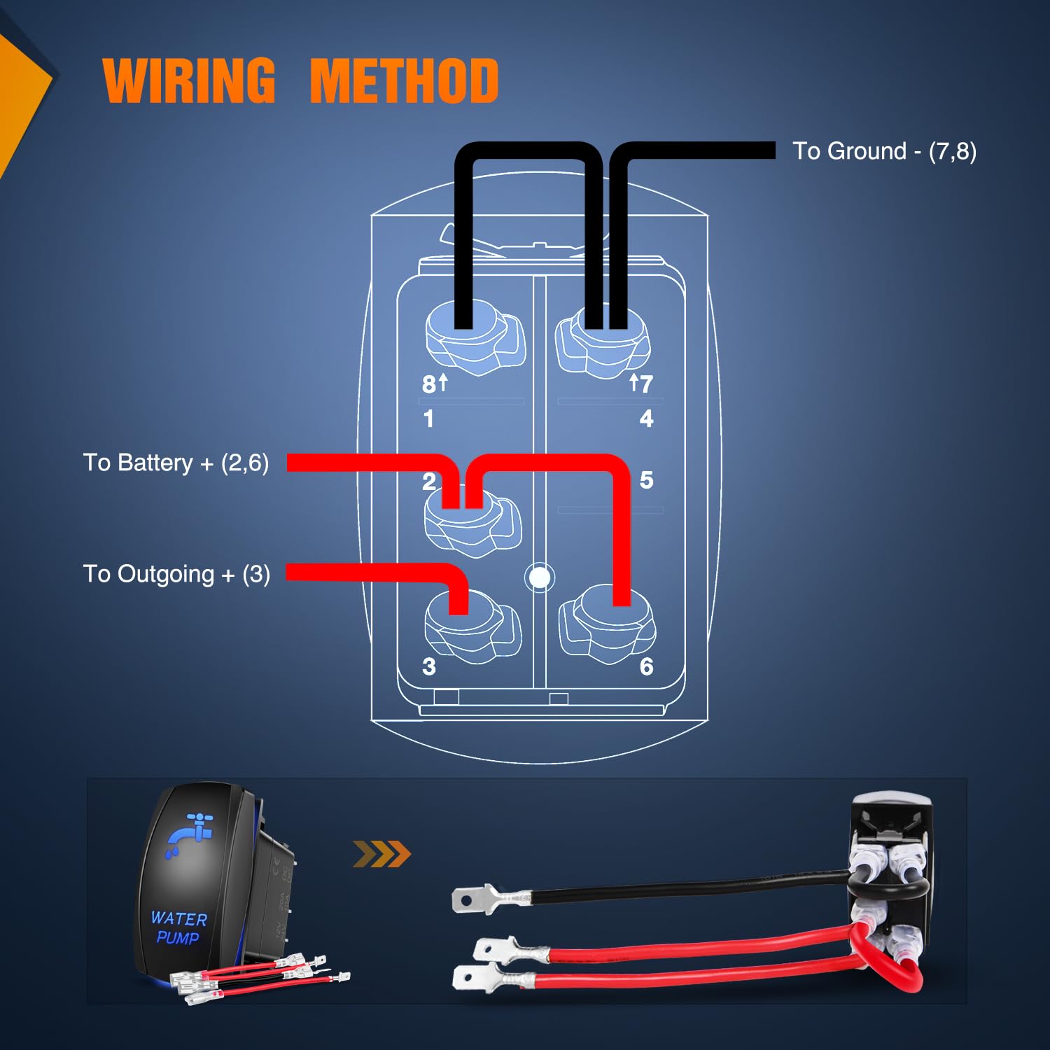 5Pin Laser On/Off SPST Waterproof Rocker Switch Blue LED - Ideal for Marine, RV, and Automotive Applications