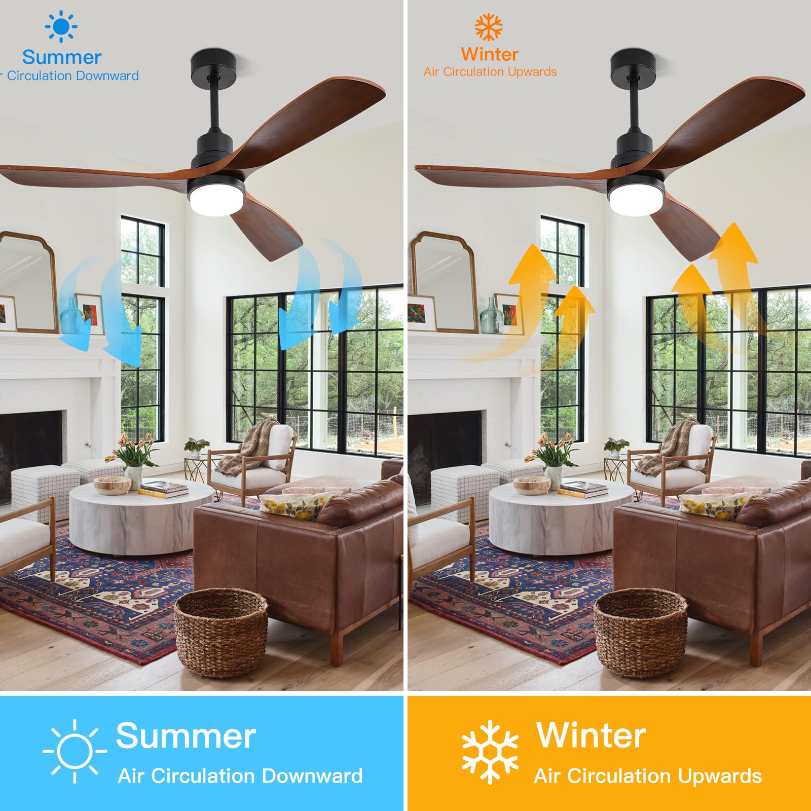 52 Inch Walnut Ceiling Fan with Light and Remote Control - 3 Wooden Blades, Dimmable 3-Color LED Light, 6-Speed DC Reversible Silent Motor for Living Room, Bedroom, and Office