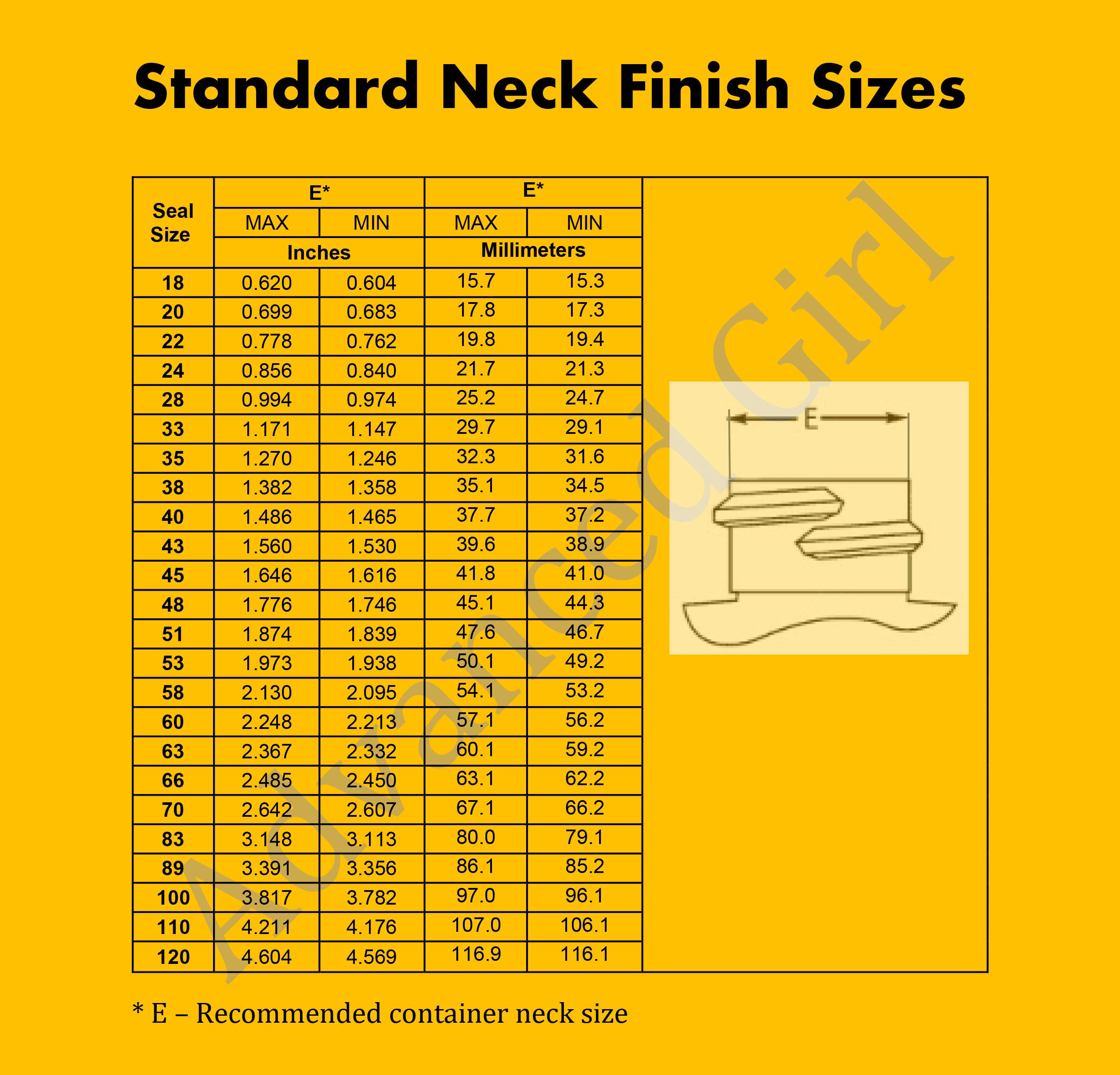 Pressure Sensitive Torque Activated Seals Cap Liners - 70mm (2.75