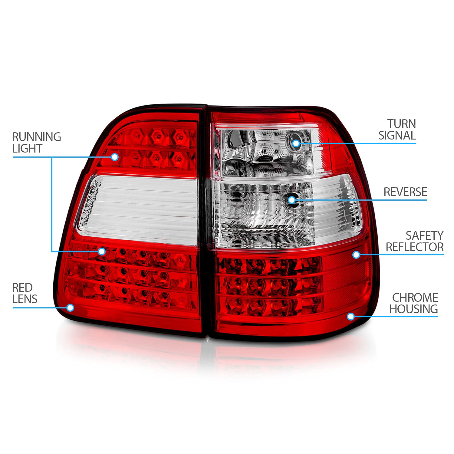 AmeriLite Red/Clear LED Brake Tail Lights Replacement Set for 1998-2005 Toyota Land Cruiser - Left & Right Side - Durable & Bright LED Lights for Enhanced Safety & Style - Perfect for Off-Road Adventures & Night Driving
