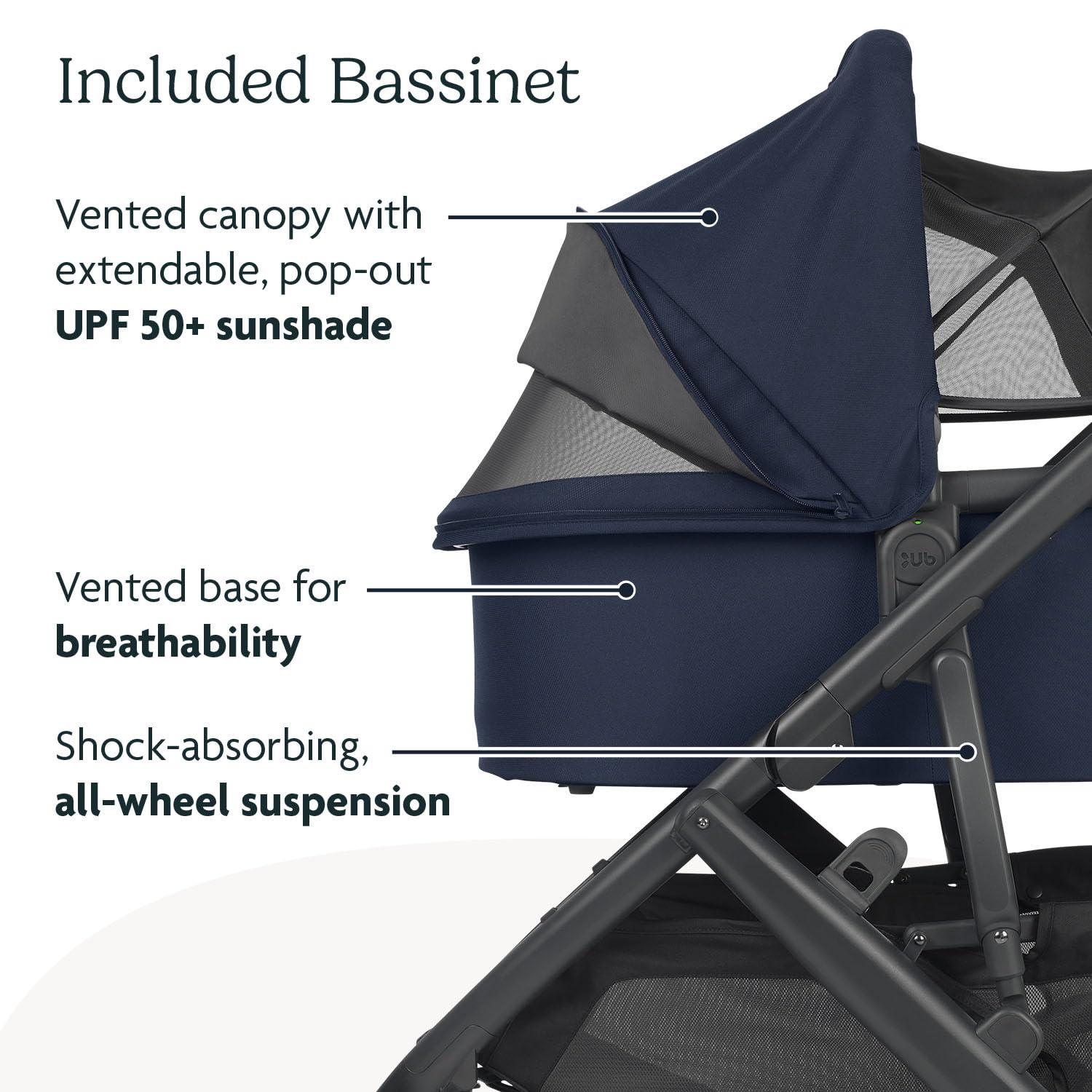 UPPAbaby Vista V2 Stroller - Convertible Single to Double Stroller System with Bassinet, Toddler Seat, Bug Shield, Rain Cover & Storage Bag | Navy/Carbon Frame/Saddle Leather | Perfect for Newborns, Twins & City Living