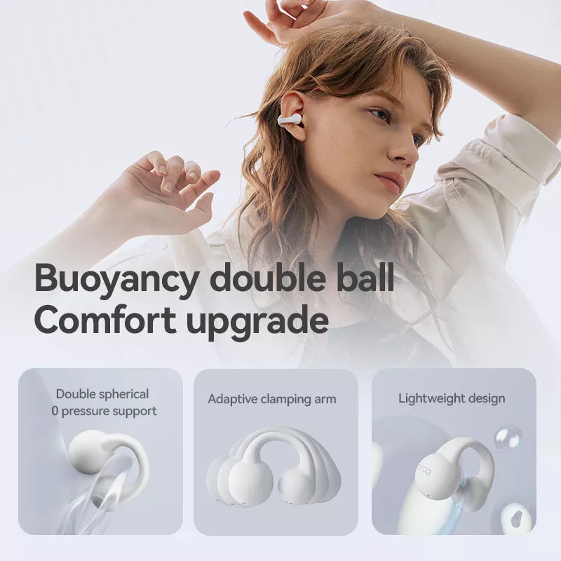 Sanag S2 Pro Wireless Bluetooth Ear Clip Headphones - Open Ear Air Conduction for Running, Cycling & Workouts - Sweatproof & Lightweight Design