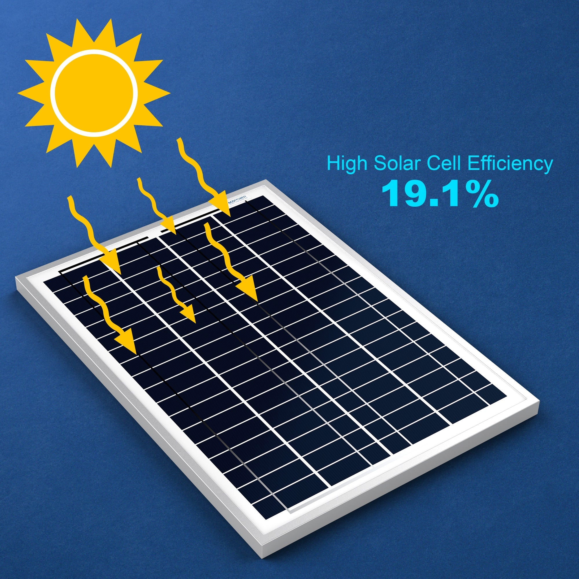 Acopower 25W Polycrystalline Solar Panel - High Efficiency Portable Solar Module for Camping, RV, and Off-Grid Power