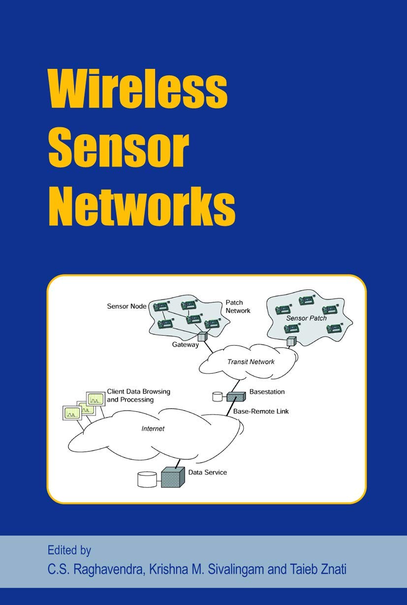 Wireless Sensor Networks for Smart Home Automation, IoT Devices & Industrial Monitoring | Reliable Wireless Connectivity Solutions