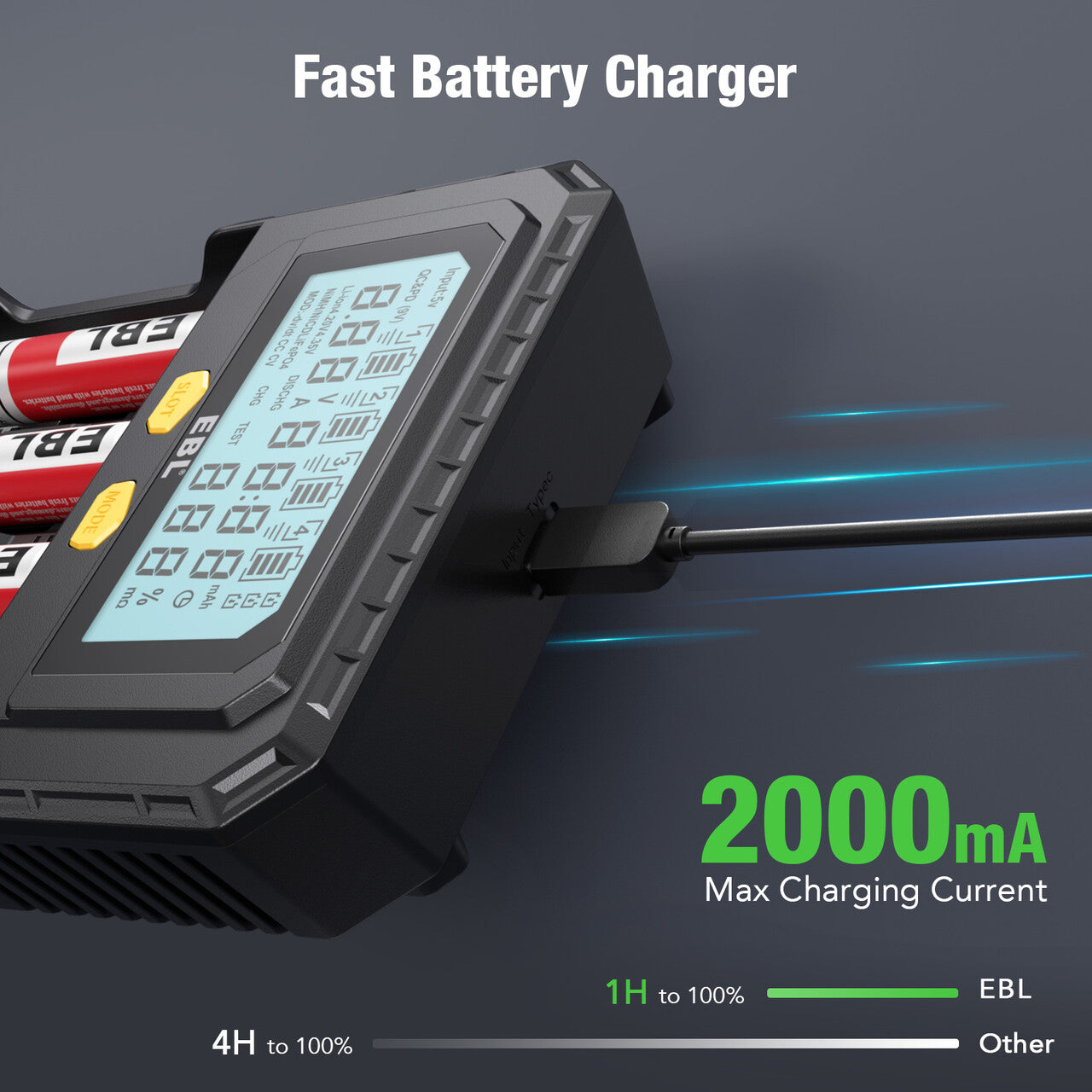 EBL 18650 Lithium Battery Charger with Discharge & Testing Functions - Universal 3.7V Li-ion Battery Charger for Flashlights, Vape Mods & Electronic Devices - Fast Charging with LCD Display & Safety Protection