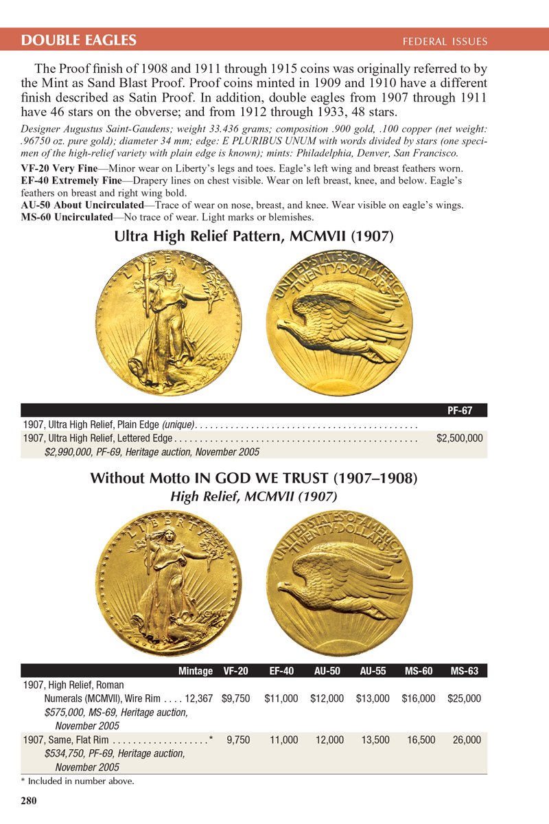 2015 Official Red Book: Guide to United States Coins - Perfect for Collectors, Investors & History Enthusiasts