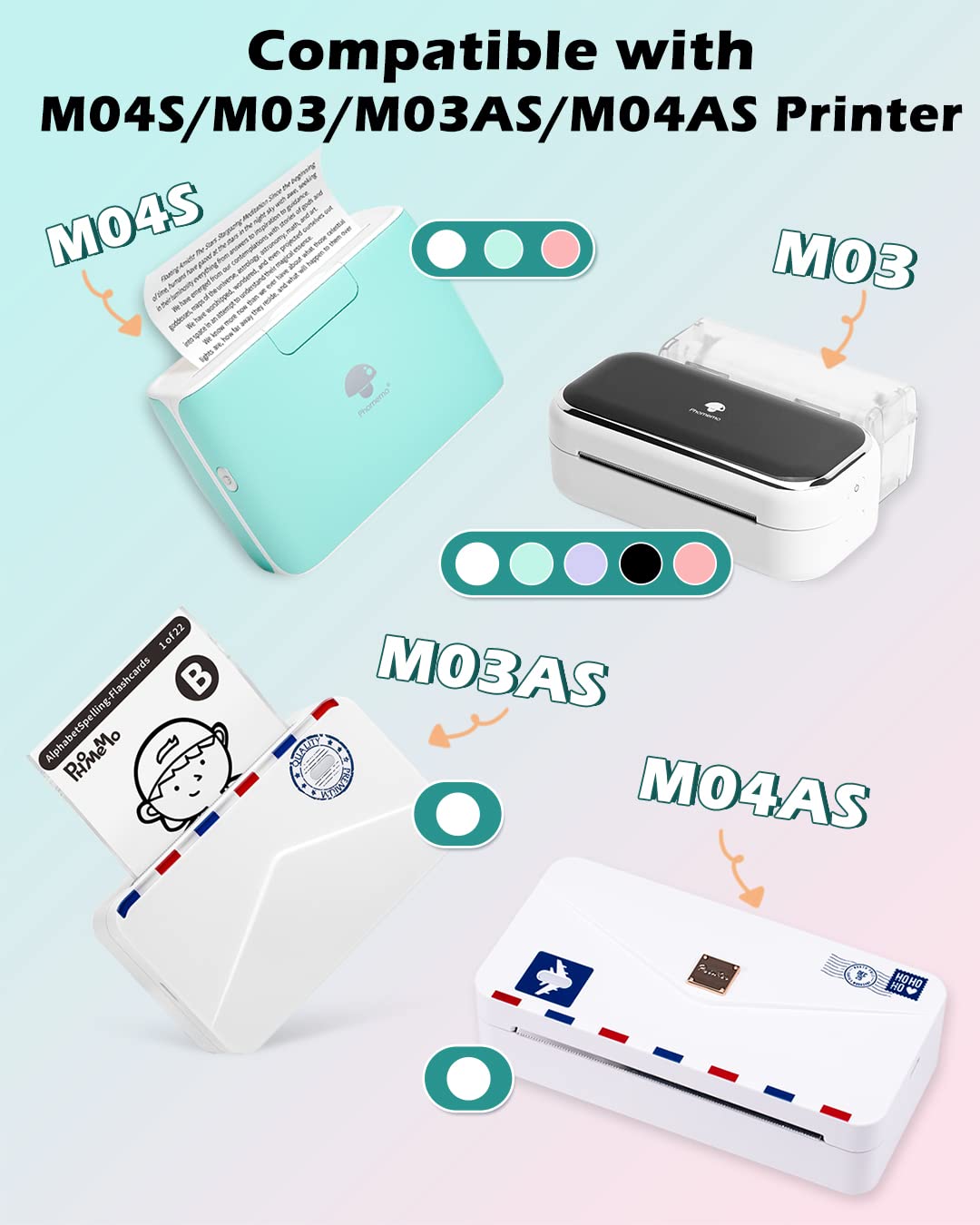 Phomemo White Adhesive Thermal Sticker Paper - 3 Rolls (77mm) for Phomemo M03/M03AS/M04S/M04AS Printers - Black Text - Perfect for Notes, Lists, Labels & DIY Stickers - Home, Office & School Organization