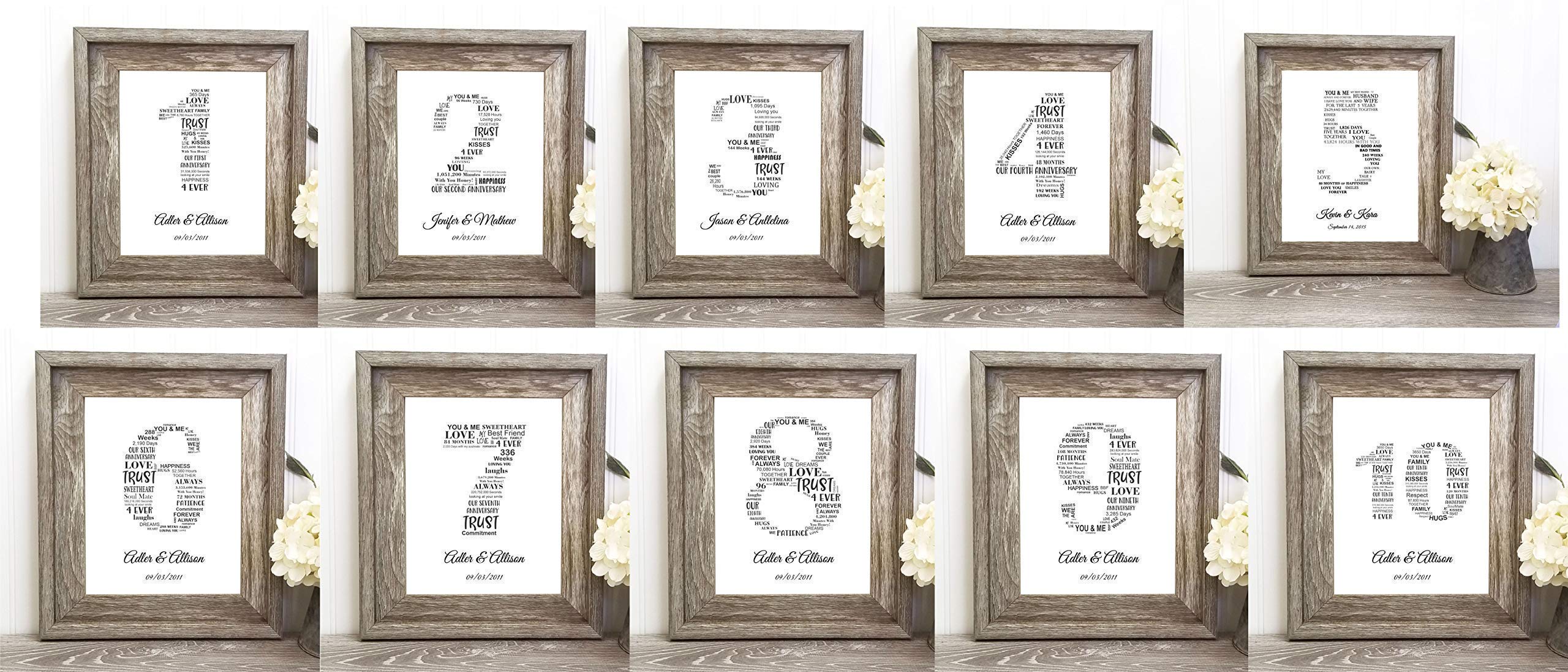 Personalized 1st to 10th Anniversary Gifts for Couples - Custom Framed Keepsake for Husband, Wife, Him or Her - Perfect for Wedding Anniversaries, Romantic Home Decor & Special Occasion Presents