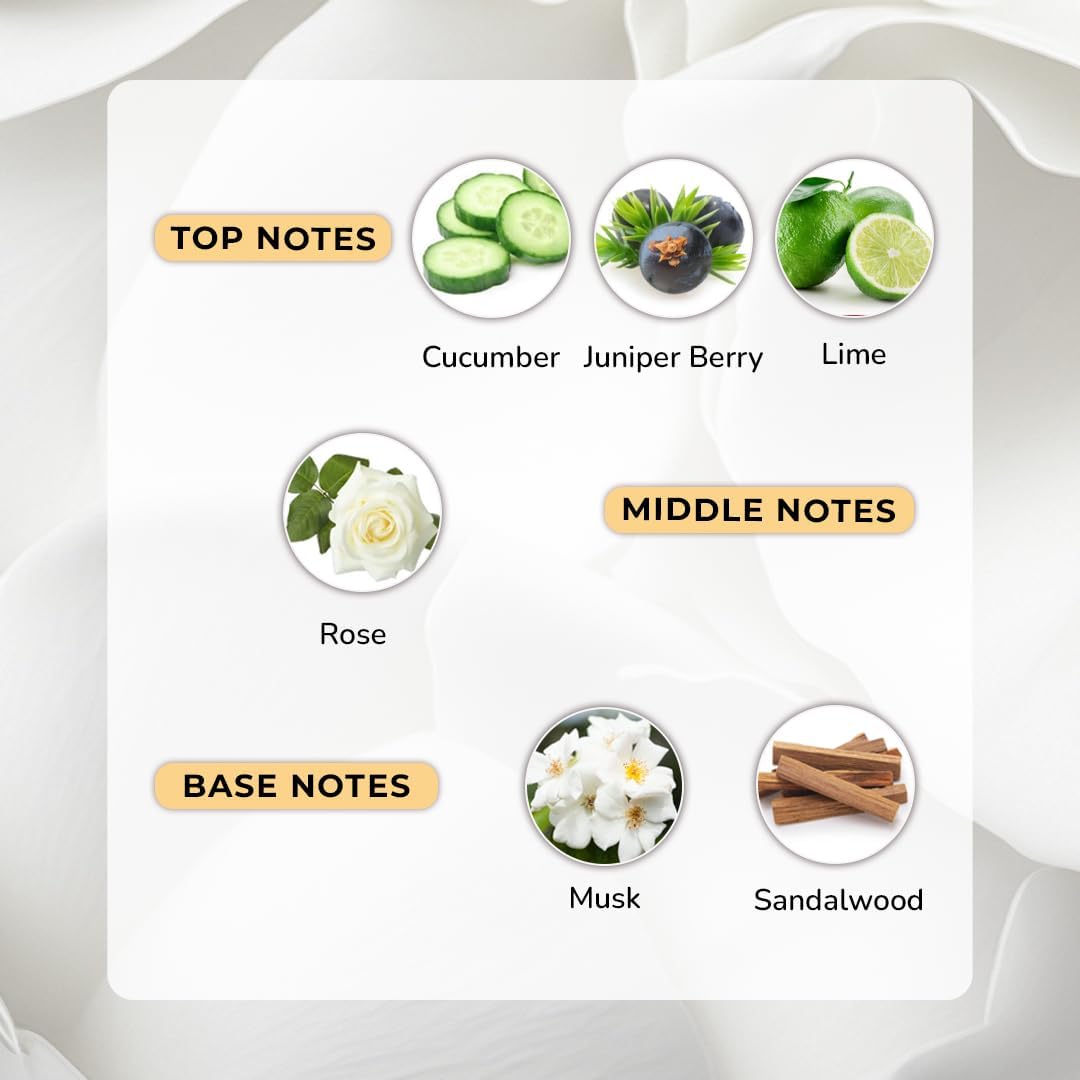 Premium White Musk & Rose Perfume for Women - Long Lasting 8 Hours Floral & Fruity EDP Fragrance with 20% Perfume Oil, 100ml | Luxury Scent for Date Night, Office & Special Occasions