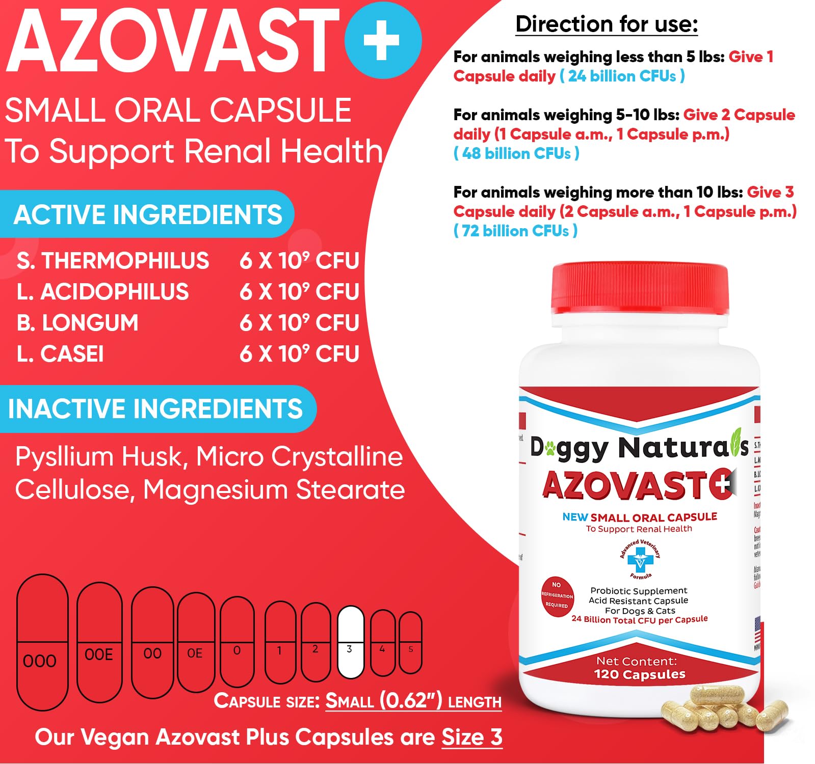 Azovast Plus Kidney Health Supplement for Dogs & Cats - 360 Capsules - Supports Kidney Function & Manages Renal Toxins - No Refrigeration Needed - Made in USA | Ideal for Senior Pets & Pets with Kidney Issues