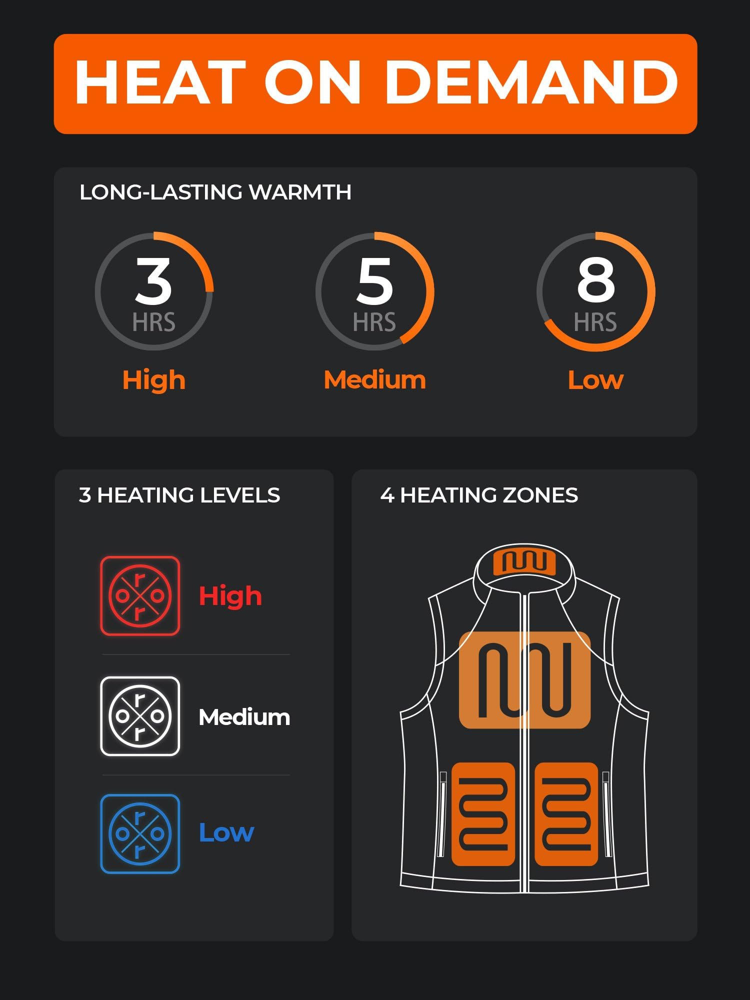 ORORO Women's Heated Vest with Battery Pack - Lightweight Electric Heating Jacket for Outdoor Activities, Running, Hiking & Winter Sports - USB Rechargeable (Charger Not Included) | Perfect for Cold Weather Workouts, Camping & Daily Commute