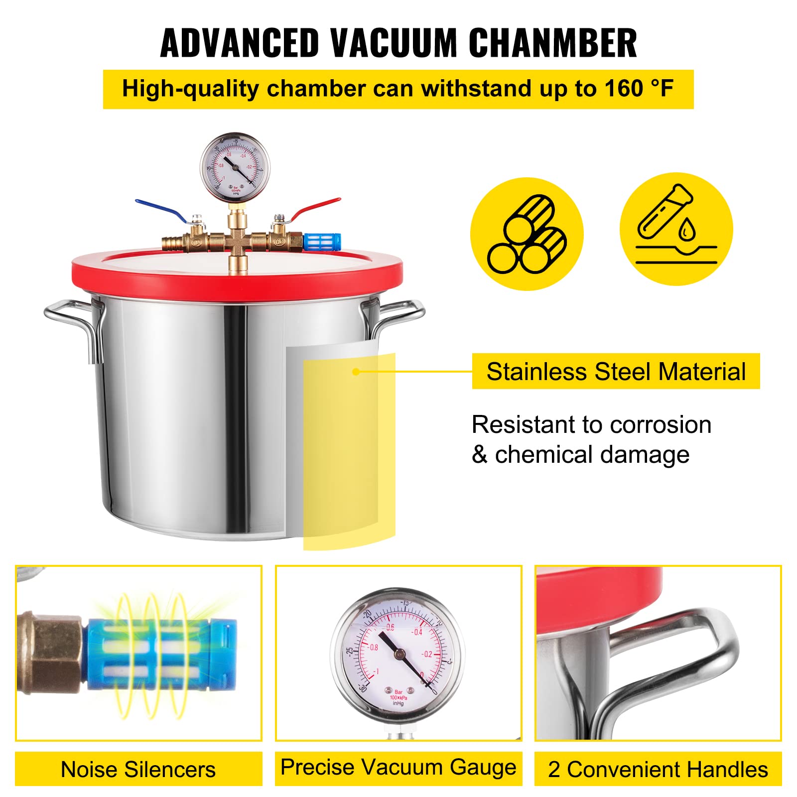 Bestauto 2 Gallon Vacuum Chamber Kit with 4CFM 1/3HP Single Stage Vacuum Pump for Silicone & Epoxy Degassing - Perfect for Resin Casting, Mold Making, and DIY Projects