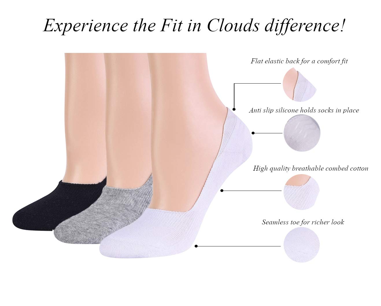 Fit in Clouds Women's No-Show Low Cut Invisible Non-Slip Socks for Flats & Sneakers - 80% Cotton - White, Black, Grey & Skin Tone - Perfect for Casual Wear, Workouts & Everyday Comfort