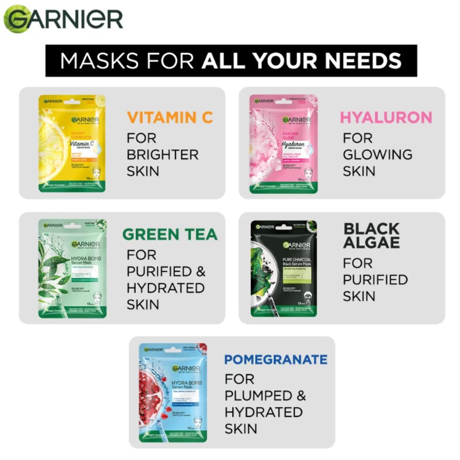 Garnier Skin Naturals Pure Charcoal Black Serum Face Mask - Hydrating & Detoxifying Sheet Mask for Glowing Skin, 1 pc (28g) | Bright Complete Face Mask for Hydration, Brightening & Dark Spot Treatment - Perfect for Spa Night & Self-Care Routine