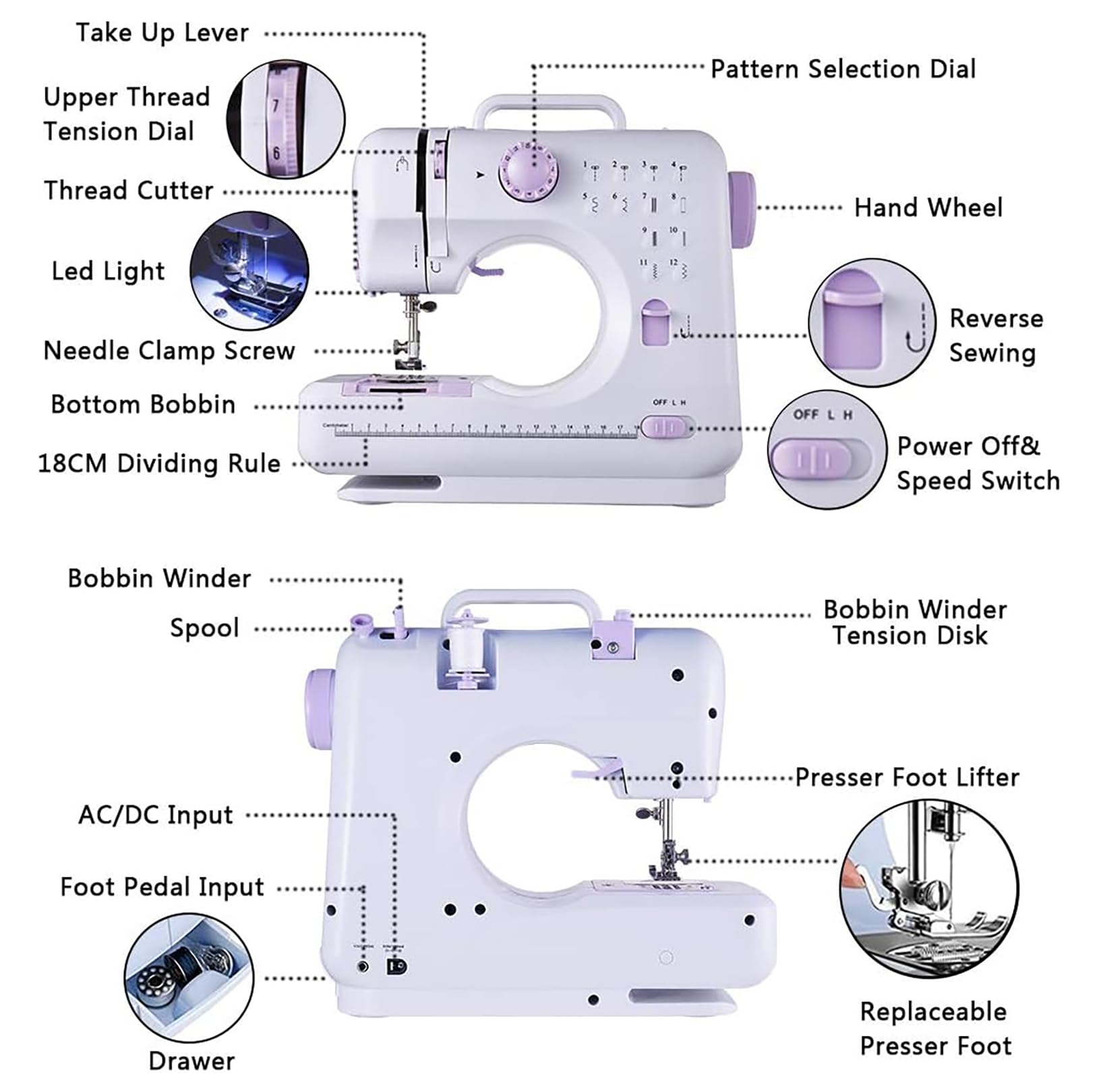 Portable Electric Sewing Machine for Beginners - 12 Stitch with Foot Pedal & Accessories - Home DIY & Crafting