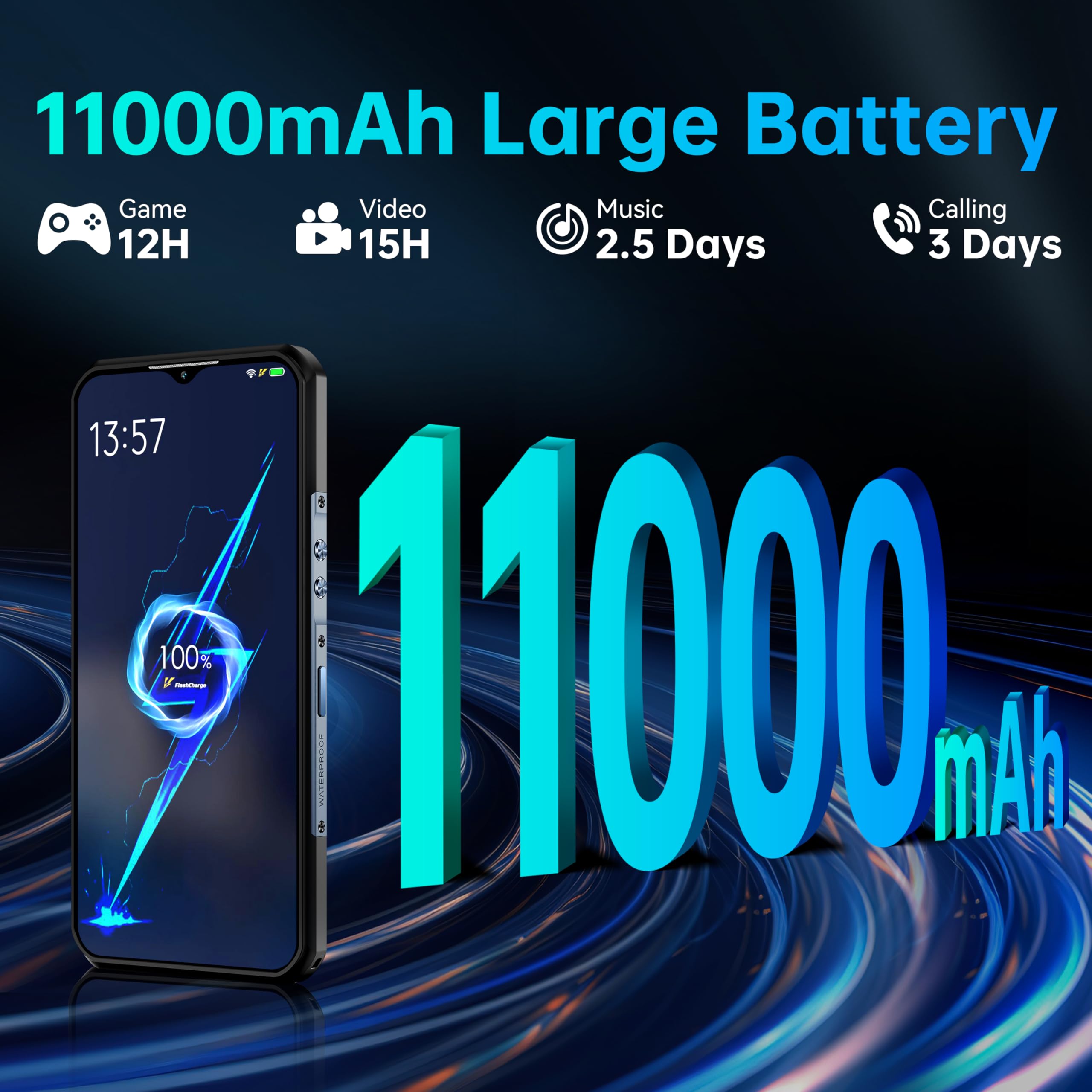 OUKITEL WP35 5G Rugged Smartphone - 24GB RAM + 256GB ROM (Expandable to 2TB) | 11000mAh Battery | 6.6