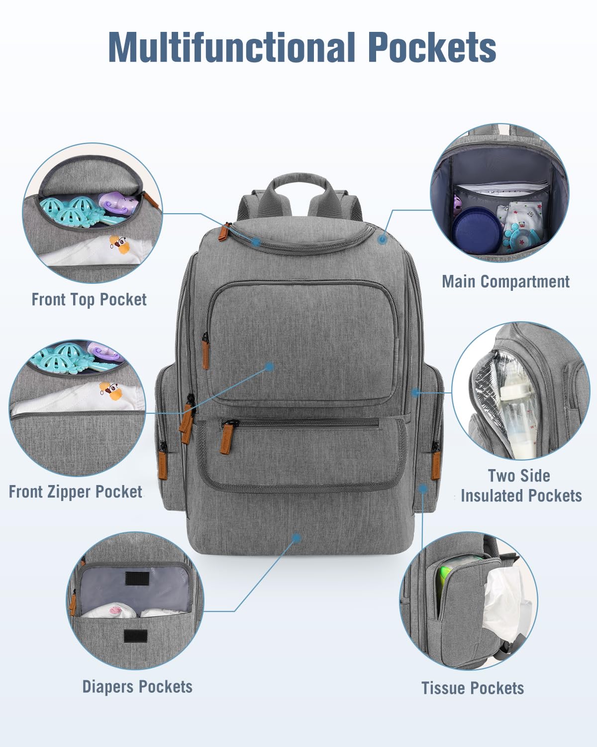 Mancro Waterproof Diaper Backpack for Travel with Insulated Pockets - Baby Essentials for Parents On-The-Go