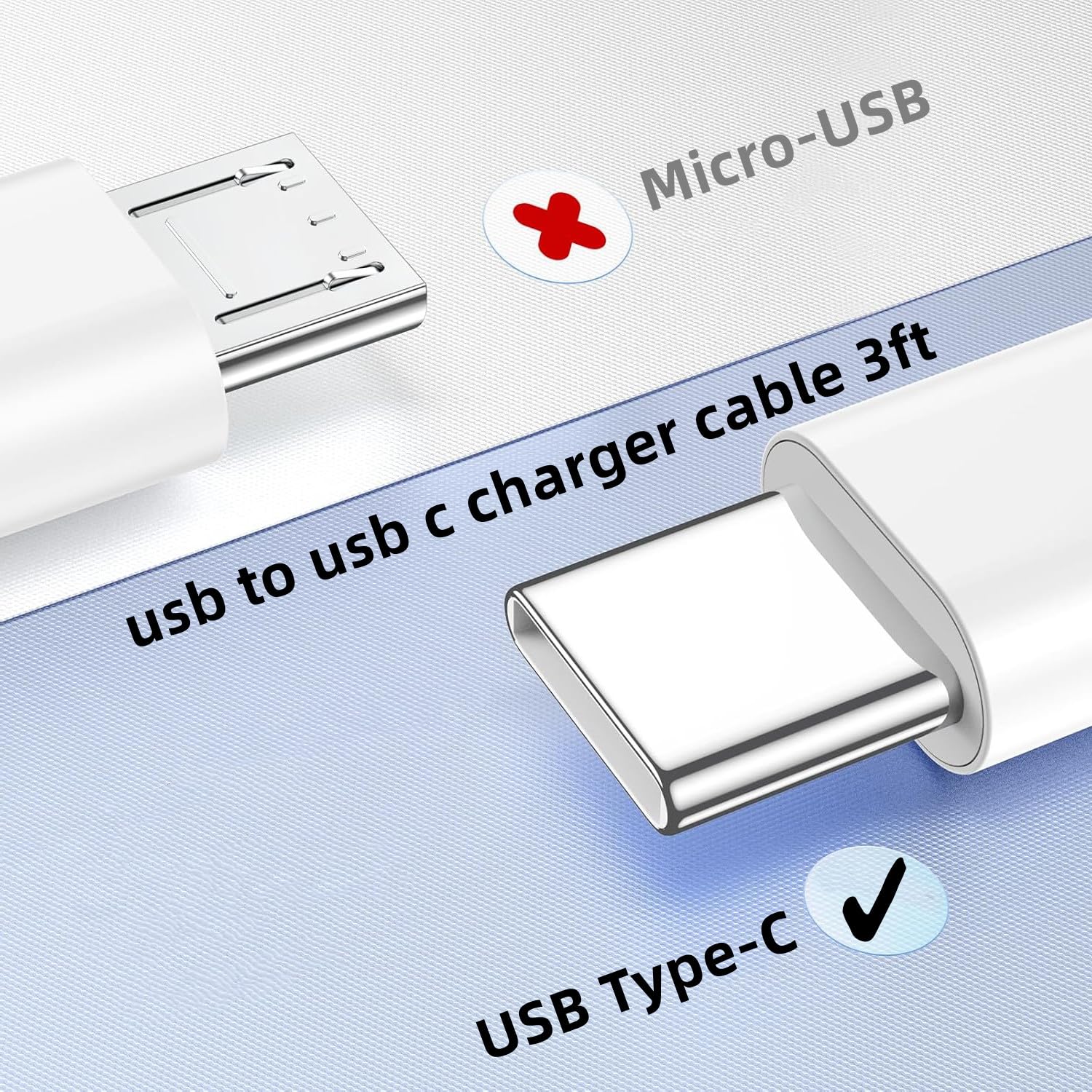 3ft USB A to USB C Car Charger Cable for Apple iPhone 16/16 Pro Max/15 Pro Max/15 Plus/15 Pro & iPad 12.9/11/10th Gen Air 5th/4th Gen/Mini - Fast Charging CarPlay Cord for Road Trips & Daily Commutes