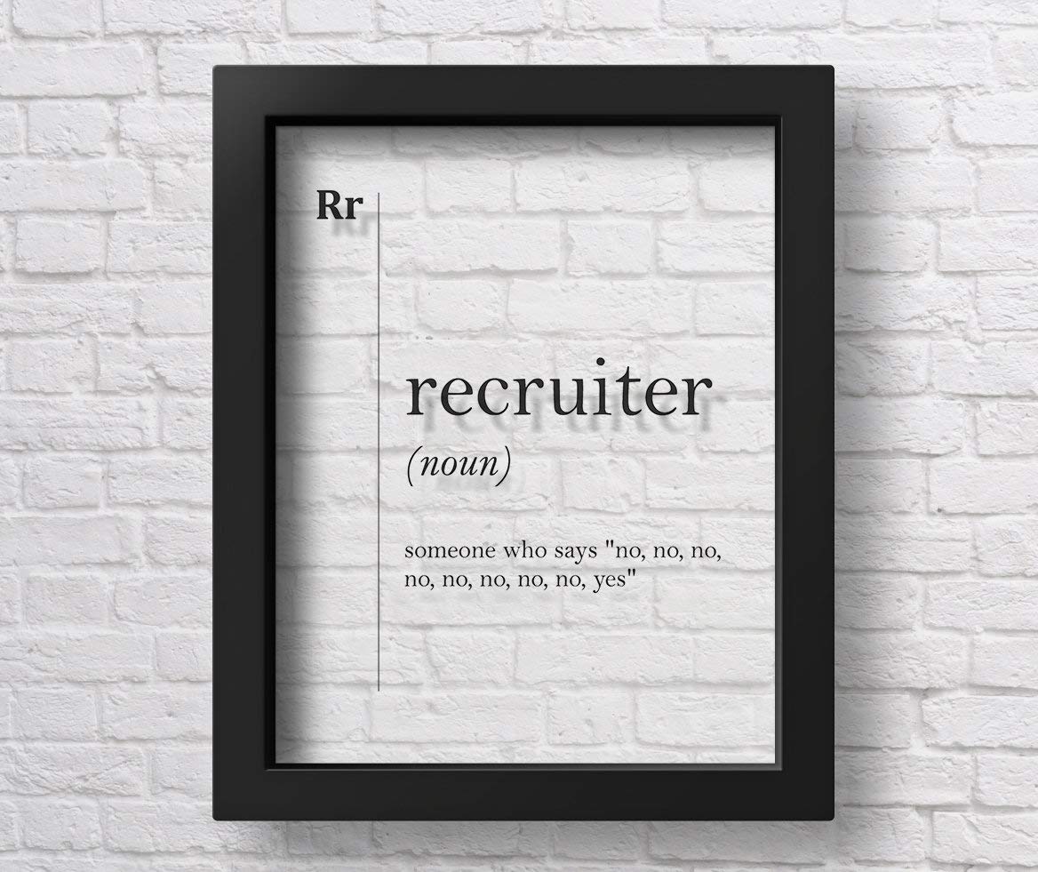 Transparent Recruiter Definition Acrylic Sign - Thoughtful HR Office Decor & Coworker Gift for New Job, Promotion, or Appreciation - Perfect for Workplace, Desk Decor, and HR Professionals