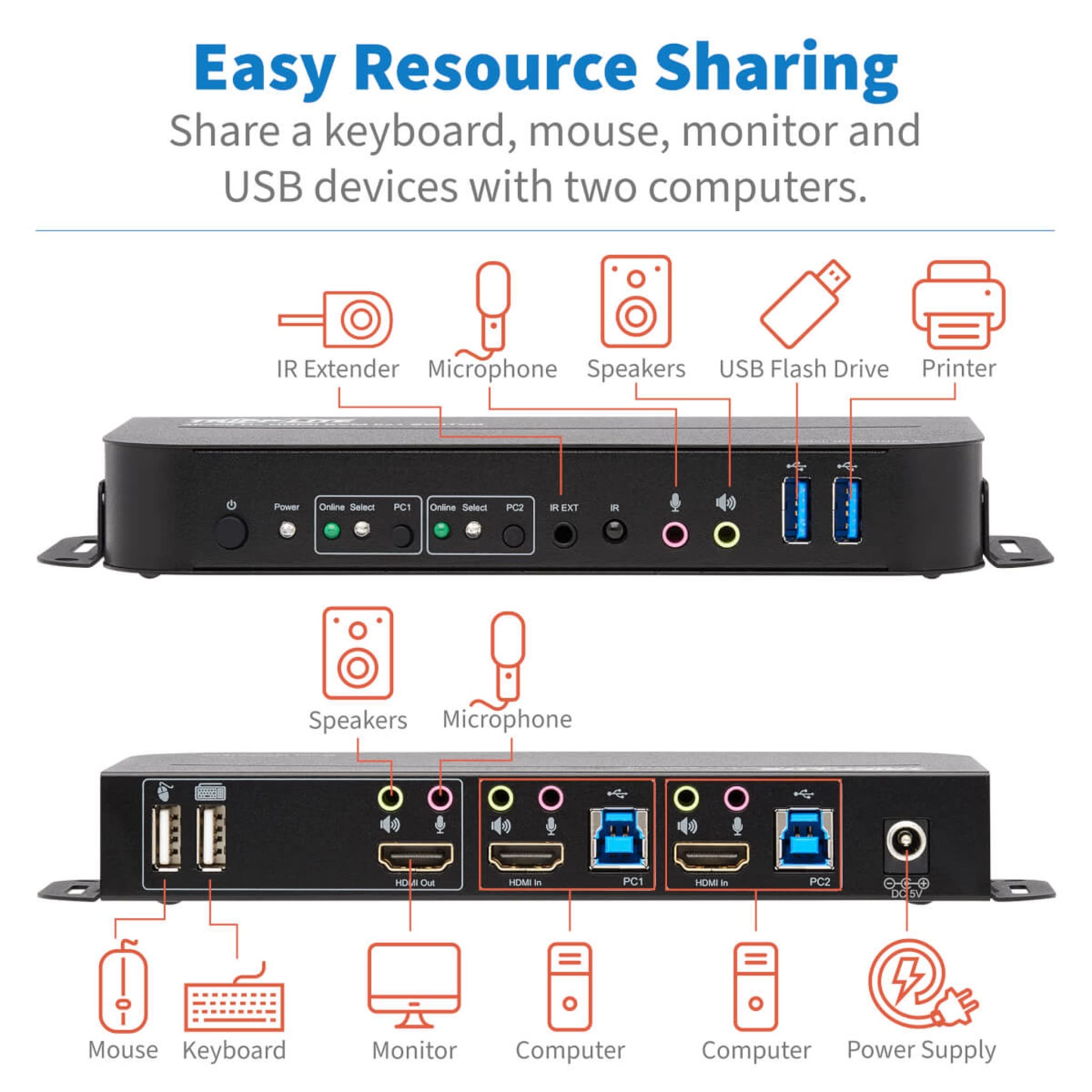 Tripp Lite B005-HUA2-K 2-Port HDMI USB KVM Switch - 4K 60Hz HDR HDCP 2.2 - Dual Monitor & USB 3.0 Sharing for Home Office & Gaming Setup