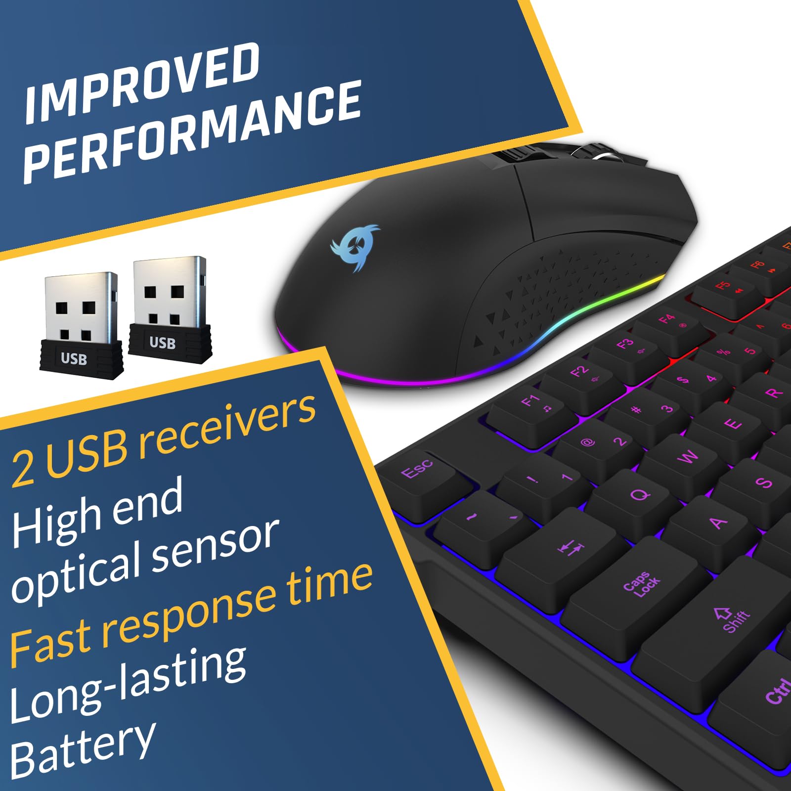 KLIM Blaze & Chroma Wireless Gaming Keyboard and Mouse Combo - RGB Backlit Keyboard, Ergonomic Design, Long Battery Life - Perfect for PC Gaming, Office Work, and Home Use