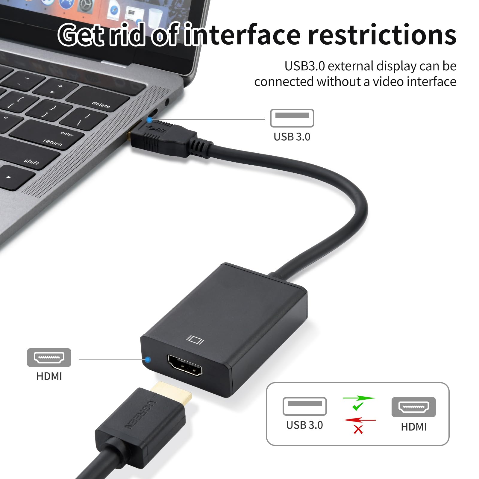ELUTENG USB to HDMI Adapter 1080P Converter for PC TV - Home Office Streaming