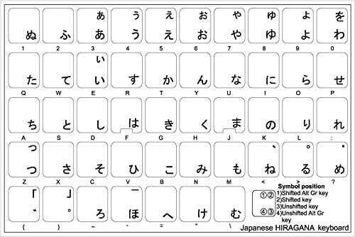 Japanese Hiragana Keyboard Stickers - Black Letters on Clear Background for PC, Laptop & Notebook - Perfect for Japanese Language Learners & Typing Practice