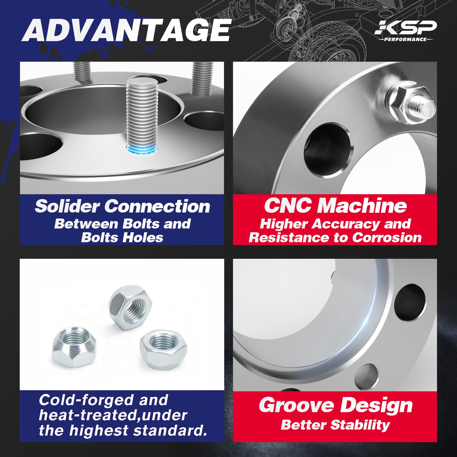 4x156mm ATV Wheel Spacers for Polaris Ranger RZR Sportsman Xplorer 400-800 & Kawasaki 300B Lakota KSF250 KXT250 - 2