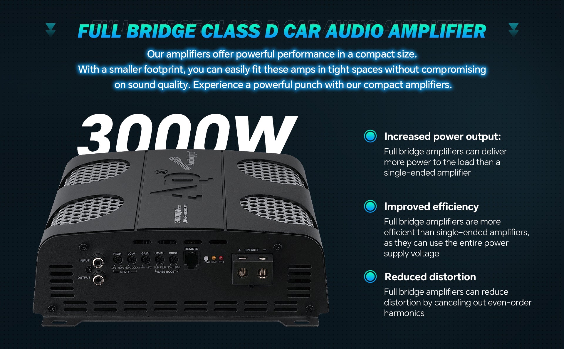 3000W High Power Class D Mosfet Amplifier - APHF 3000D H1 for Car Audio, Home Theater & DJ Systems | Professional Full Range Bass Boost Sound System